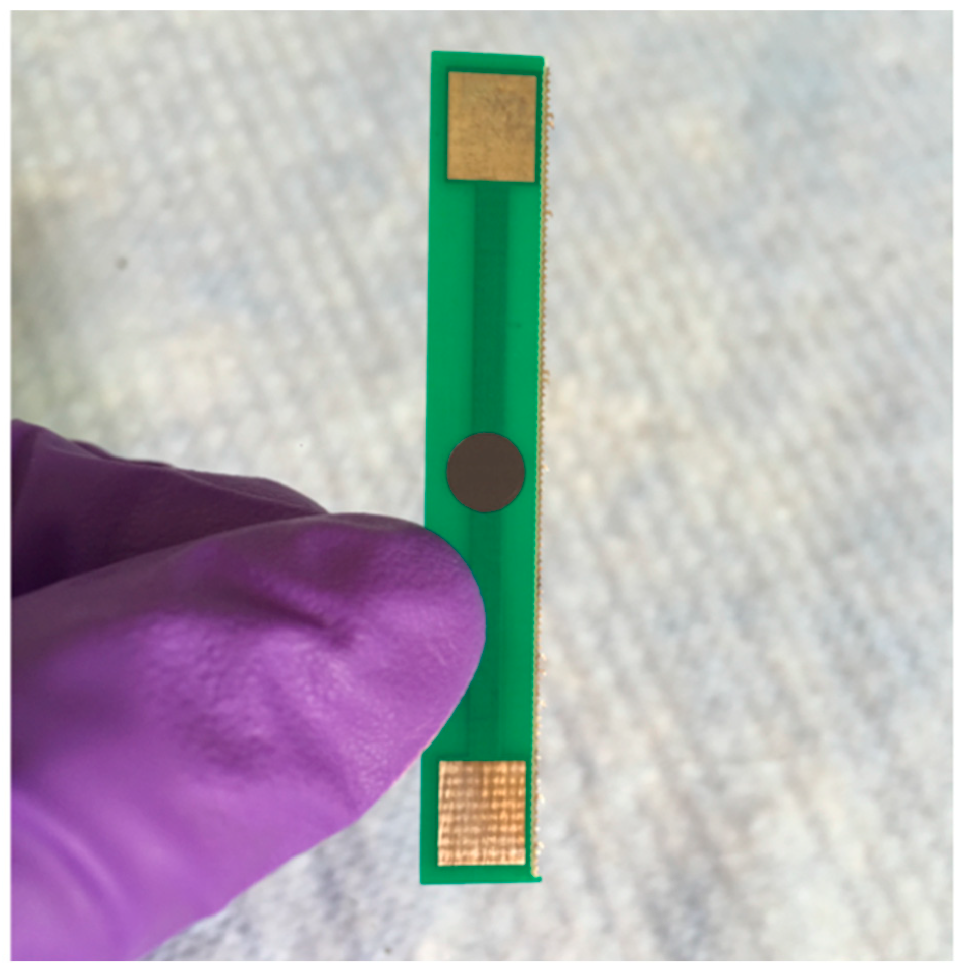 Biosensors 09 00144 g001