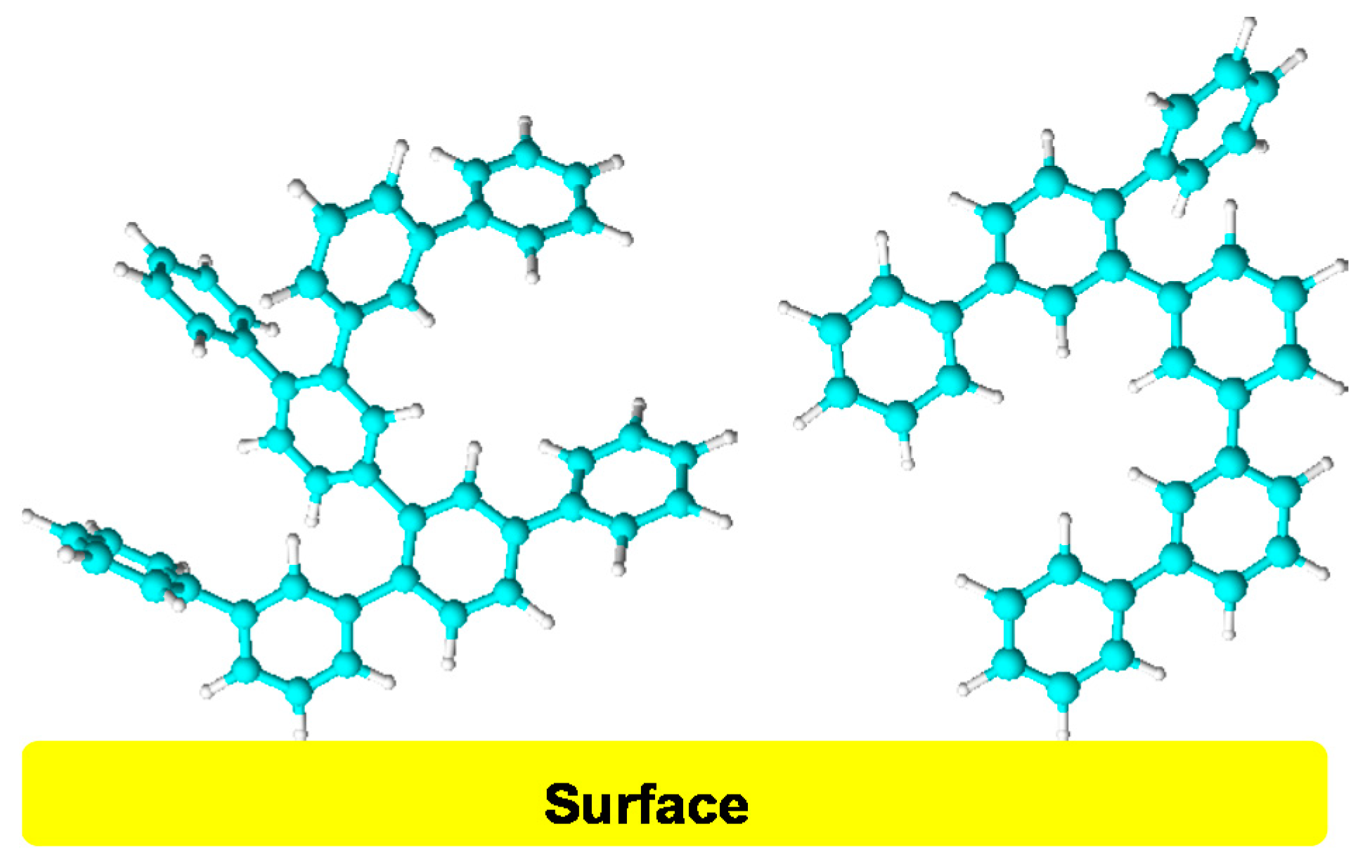 Biosensors 10 00004 g009