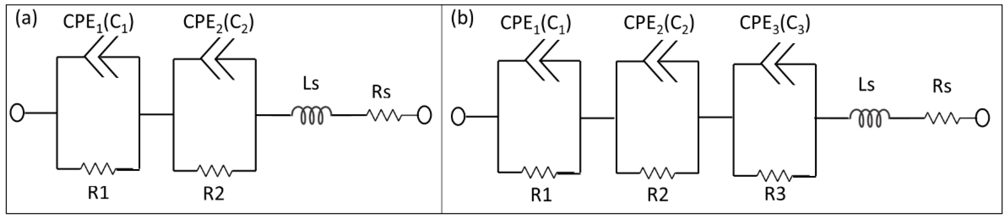 Biosensors 10 00007 g003 Biosensors 10 00007 g003