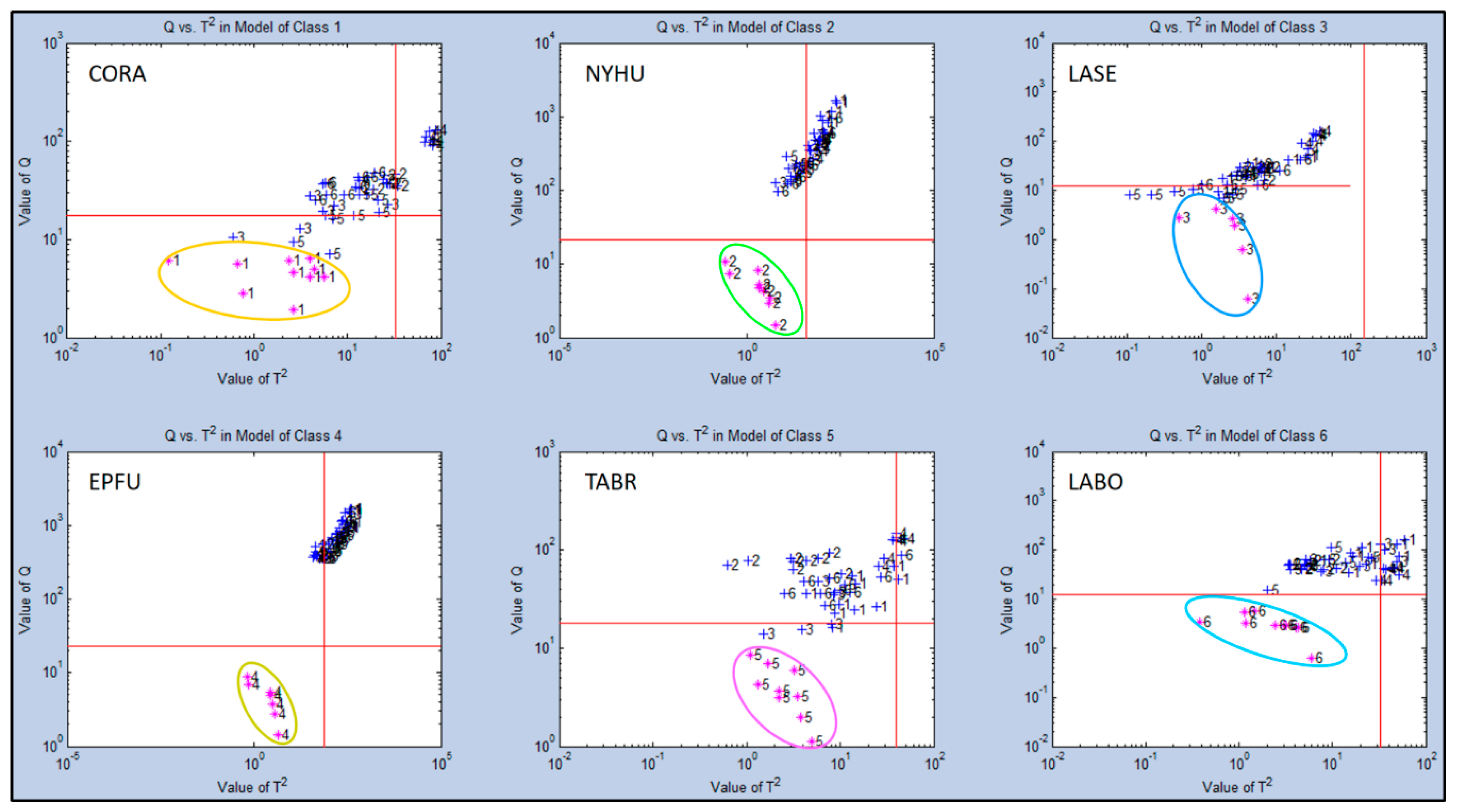 Biosensors 10 00012 g006 Biosensors 10 00012 g006