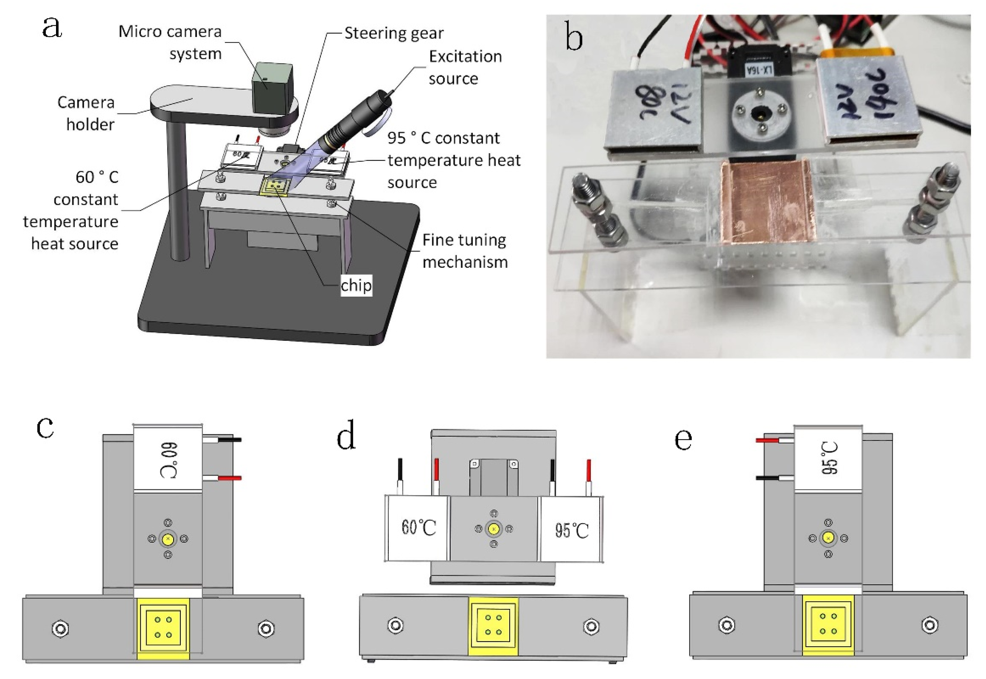 Biosensors 10 00049 g001 Biosensors 10 00049 g001
