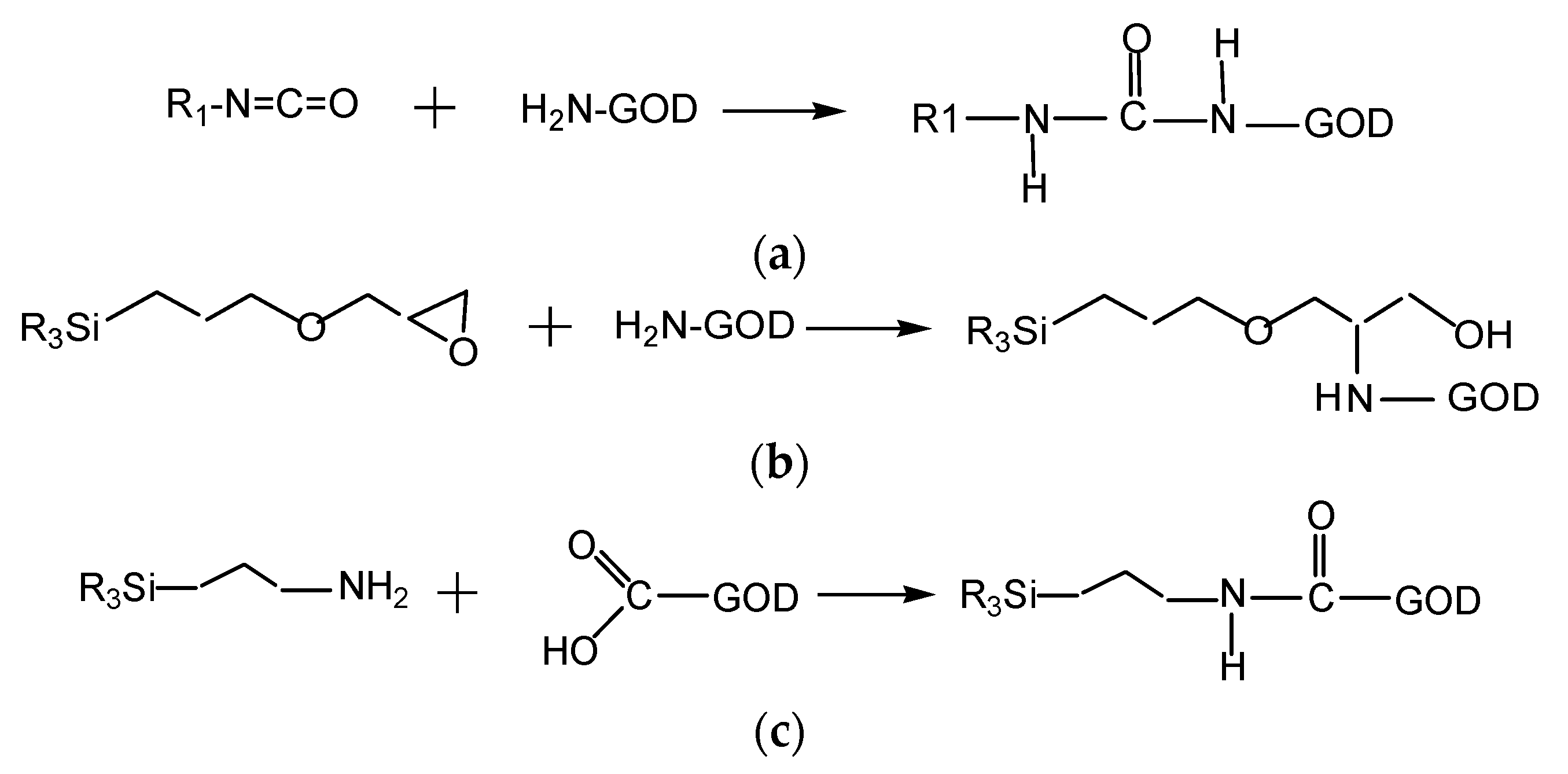 Biosensors 10 00086 sch003 Biosensors 10 00086 sch003