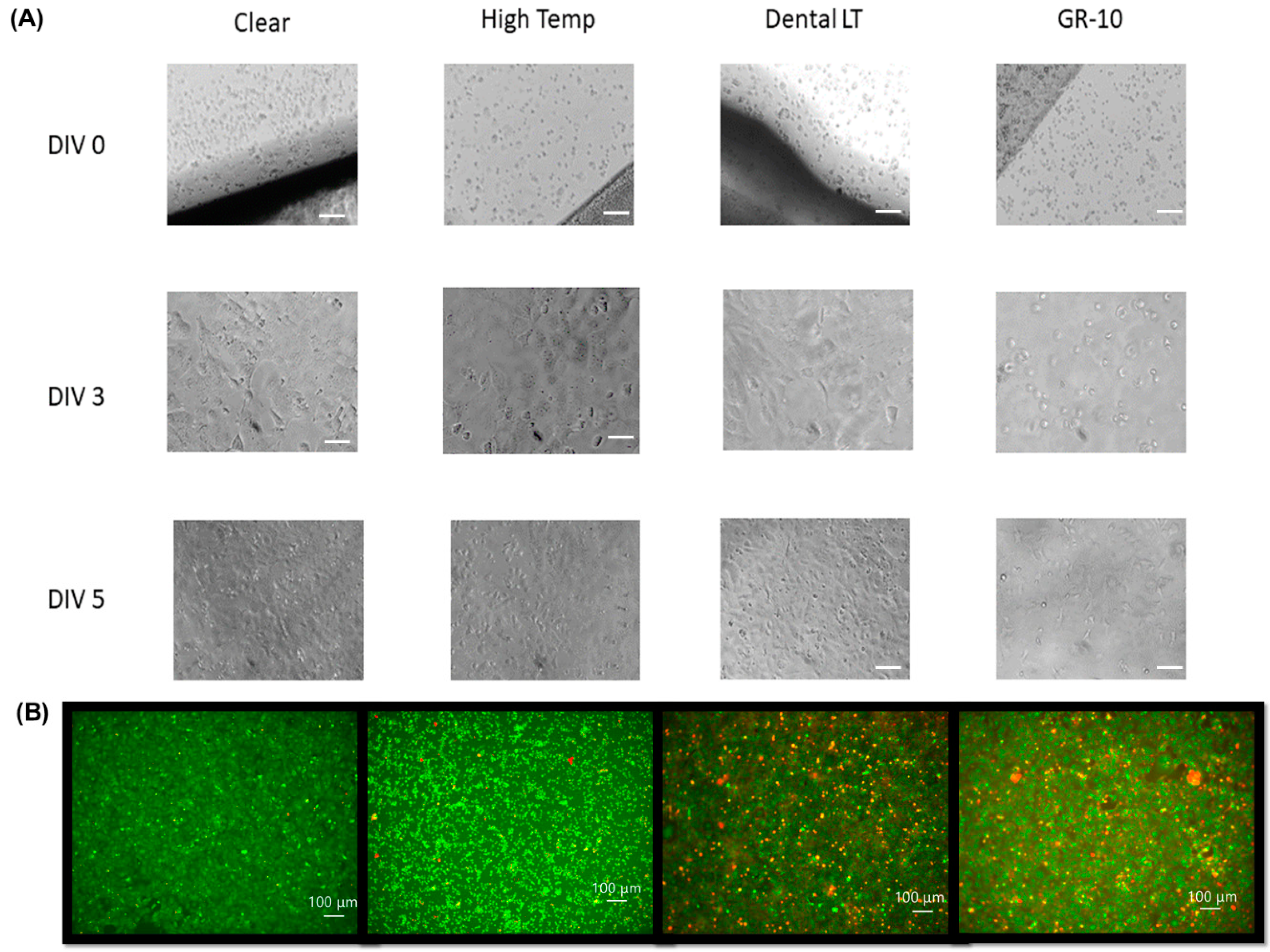 Biosensors 10 00152 g004
