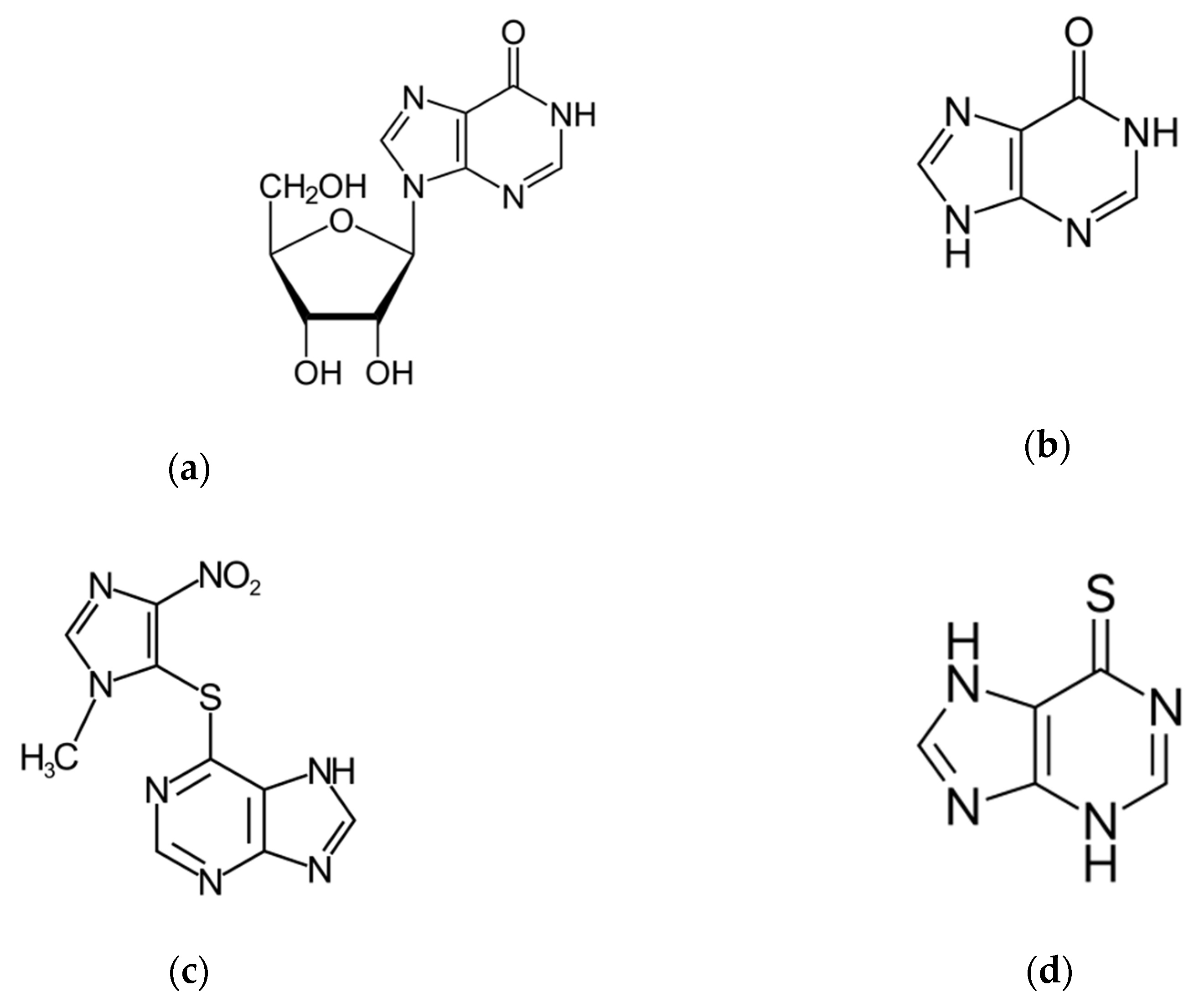 Biosensors 11 00019 sch001 Biosensors 11 00019 sch001