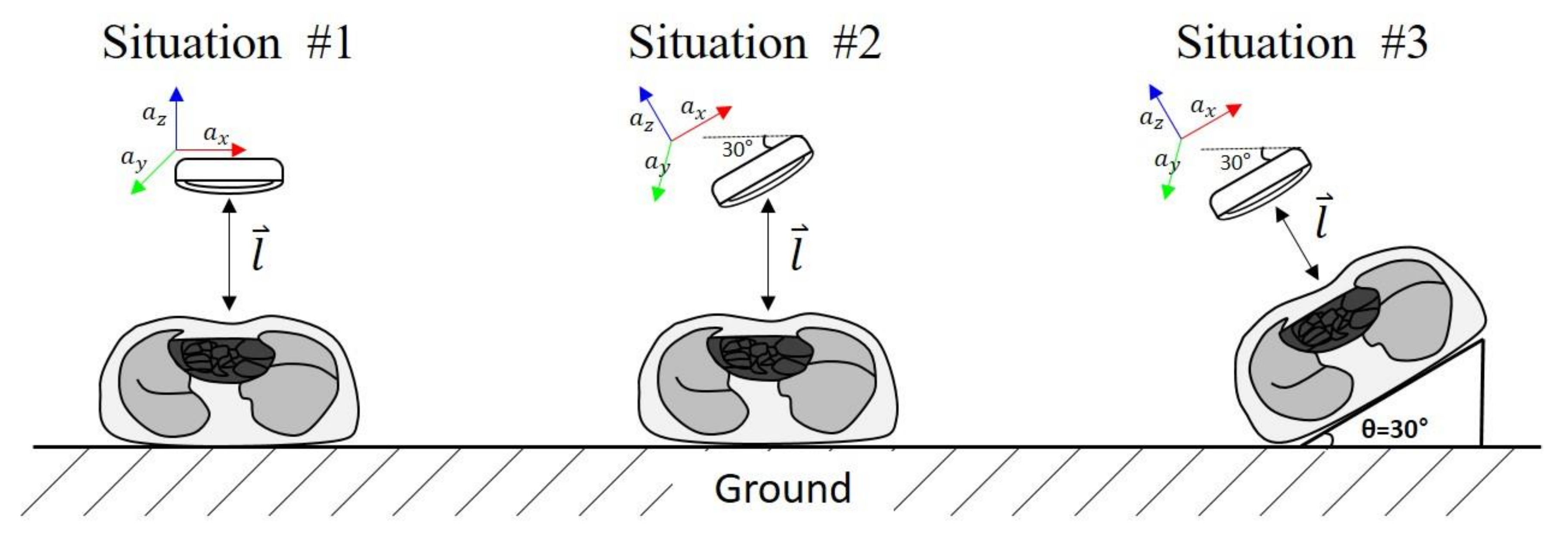 Biosensors 11 00035 g006