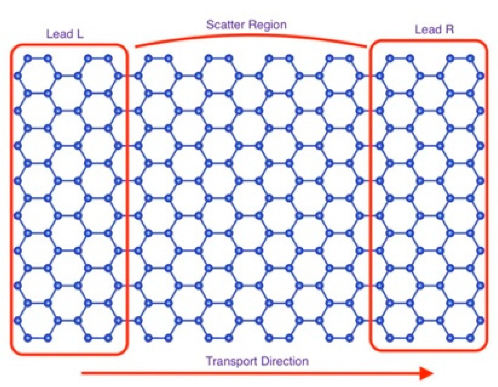 Biosensors 11 00059 g002