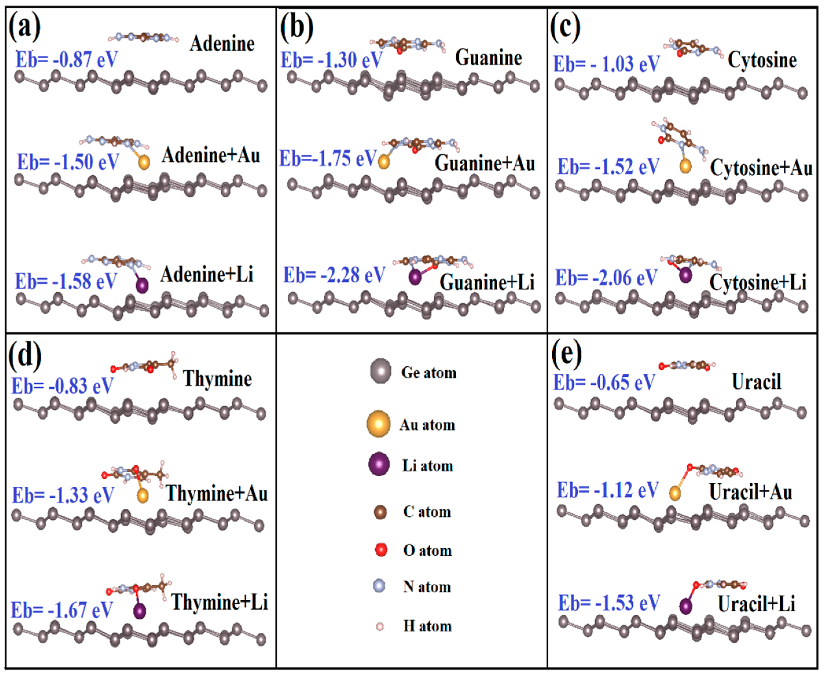 Biosensors 11 00059 g004