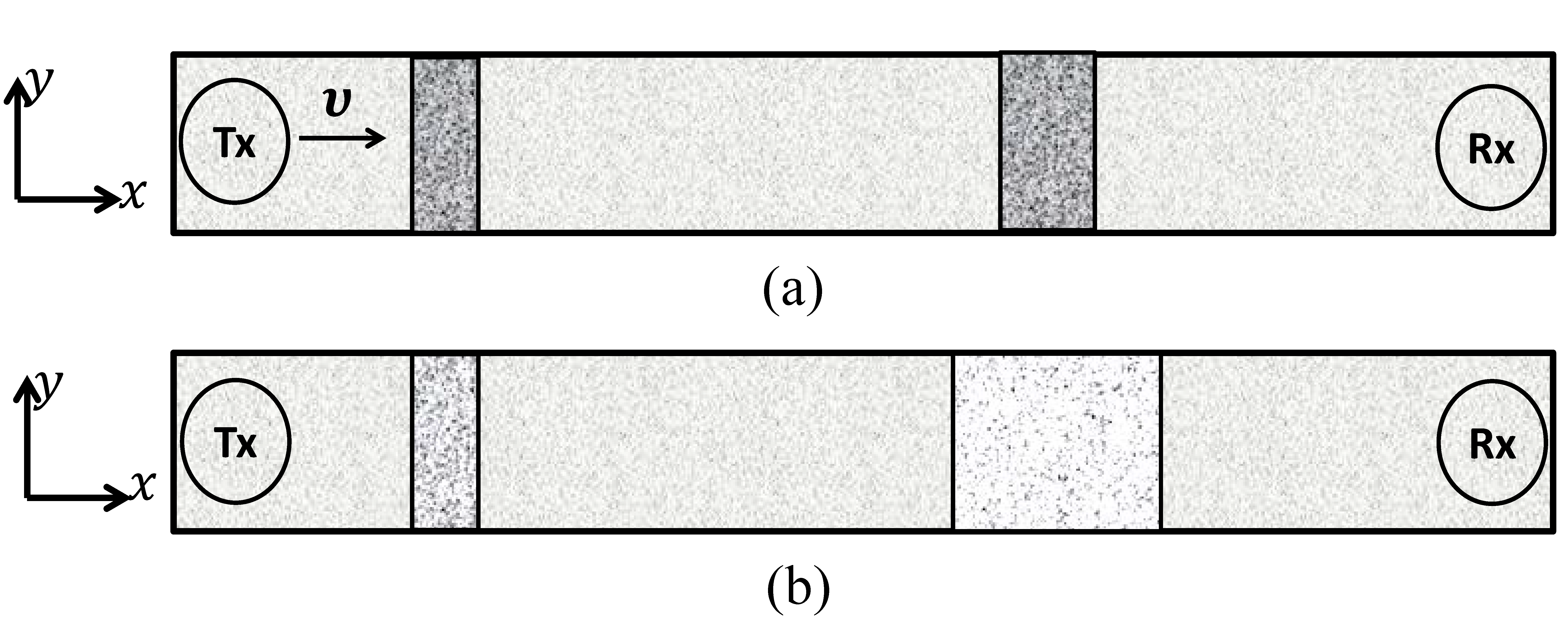 Biosensors 11 00065 g002