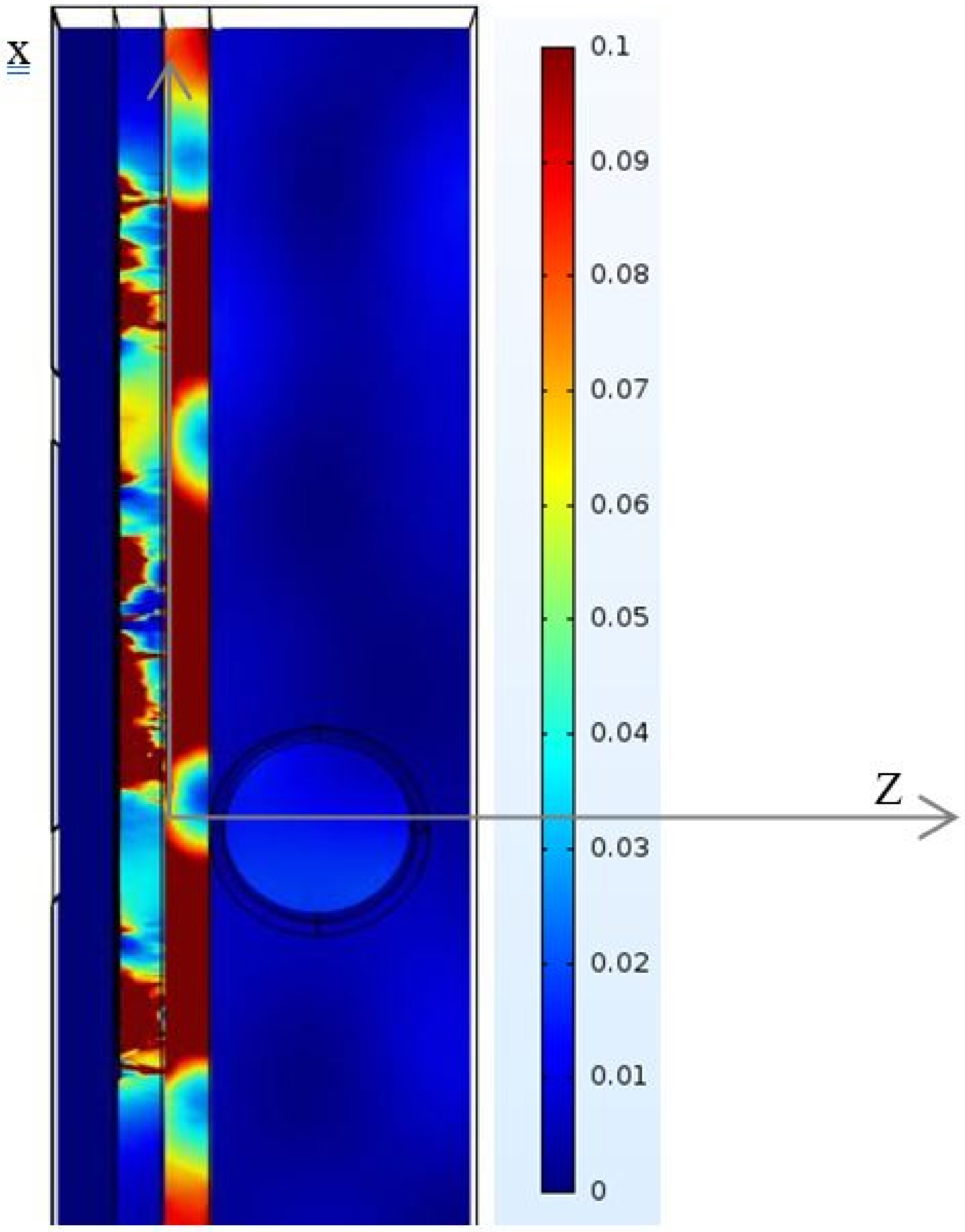 Biosensors 11 00083 g007