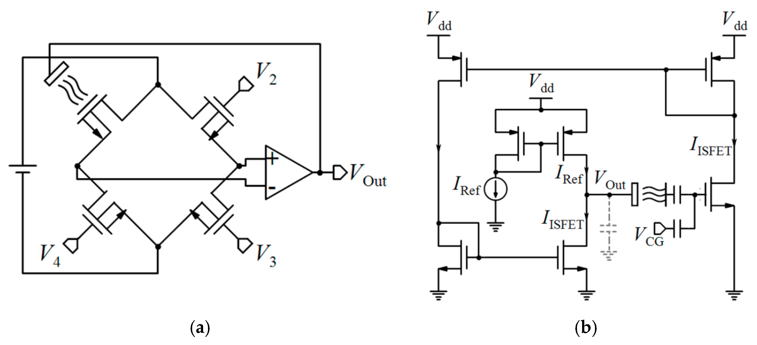 Biosensors 11 00103 g023