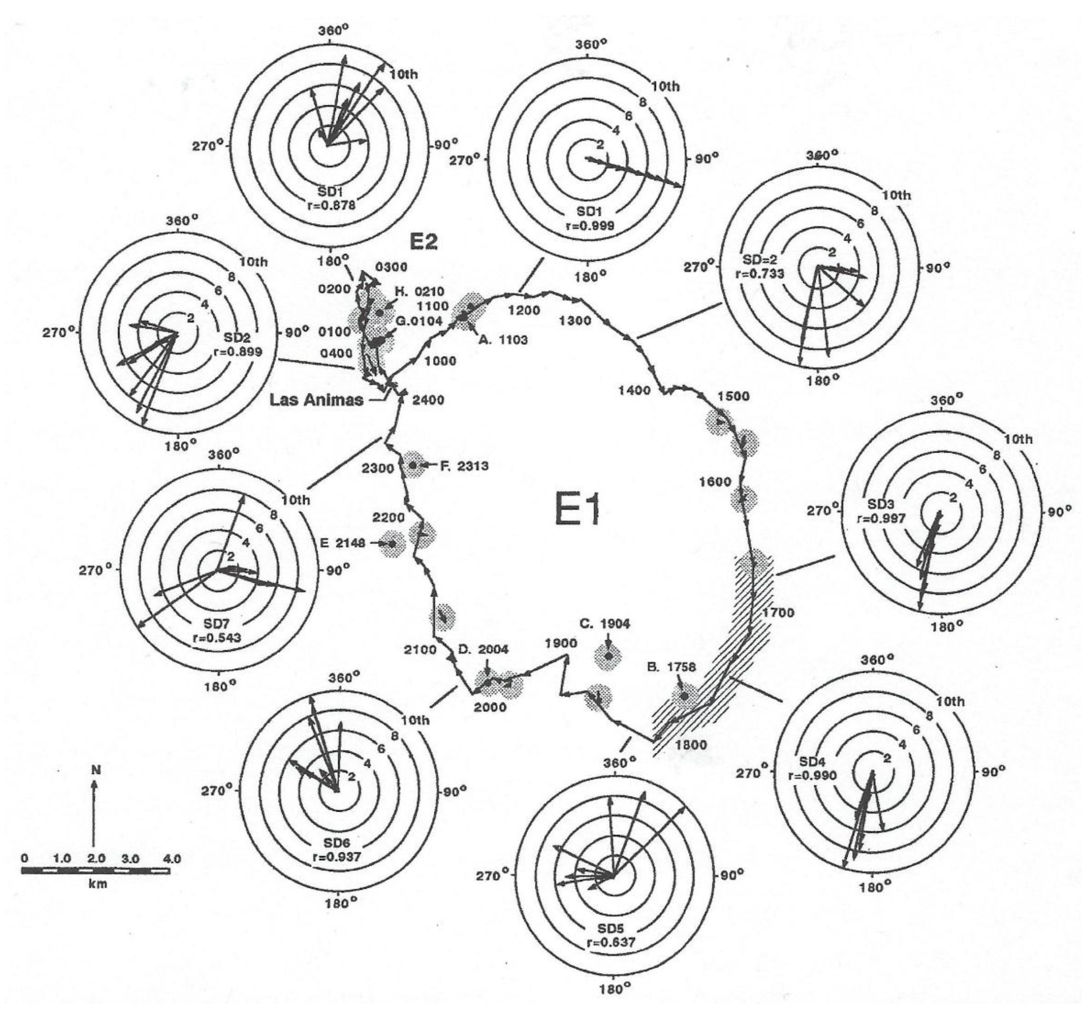 Biosensors 11 00105 g009 Biosensors 11 00105 g009