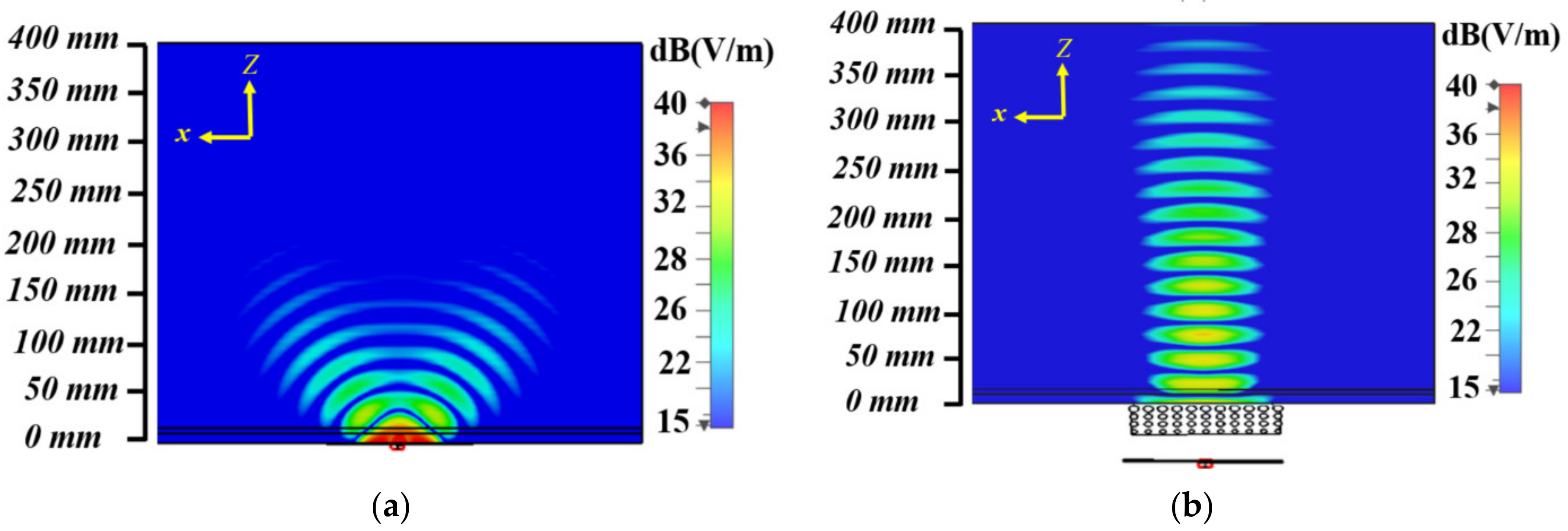 Biosensors 11 00135 g012