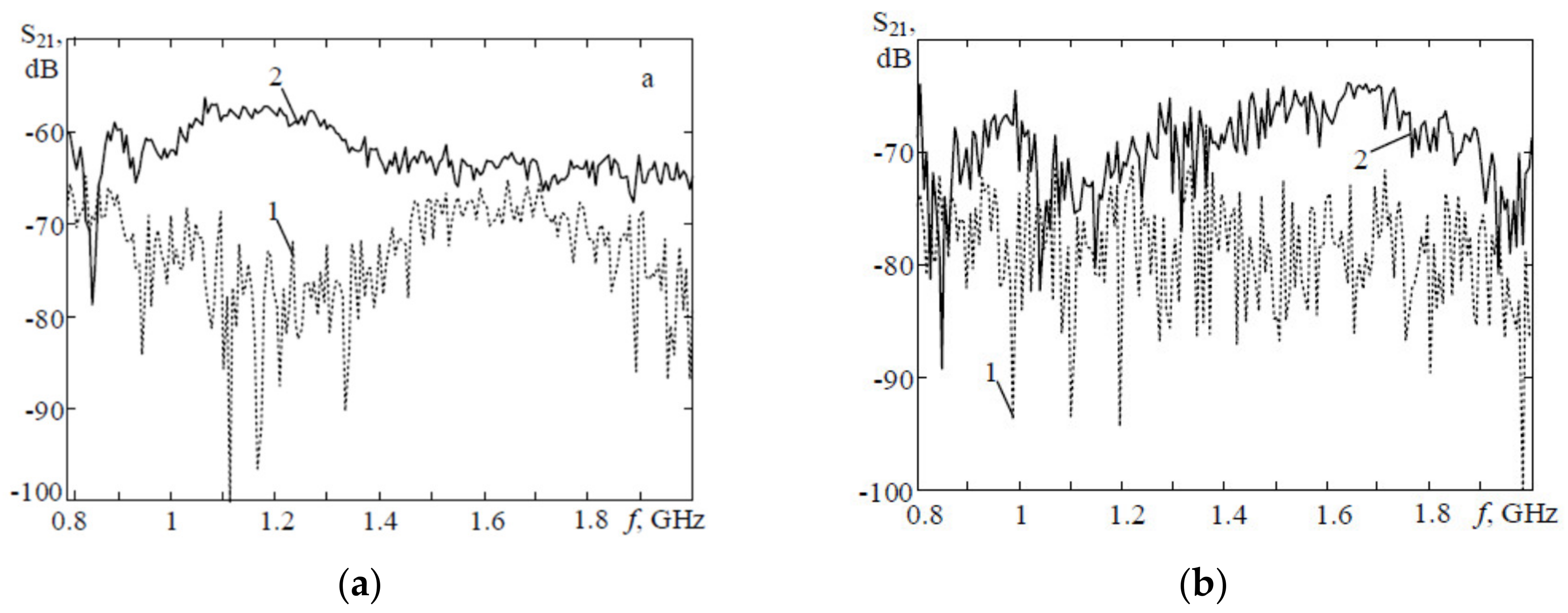 Biosensors 11 00135 g017
