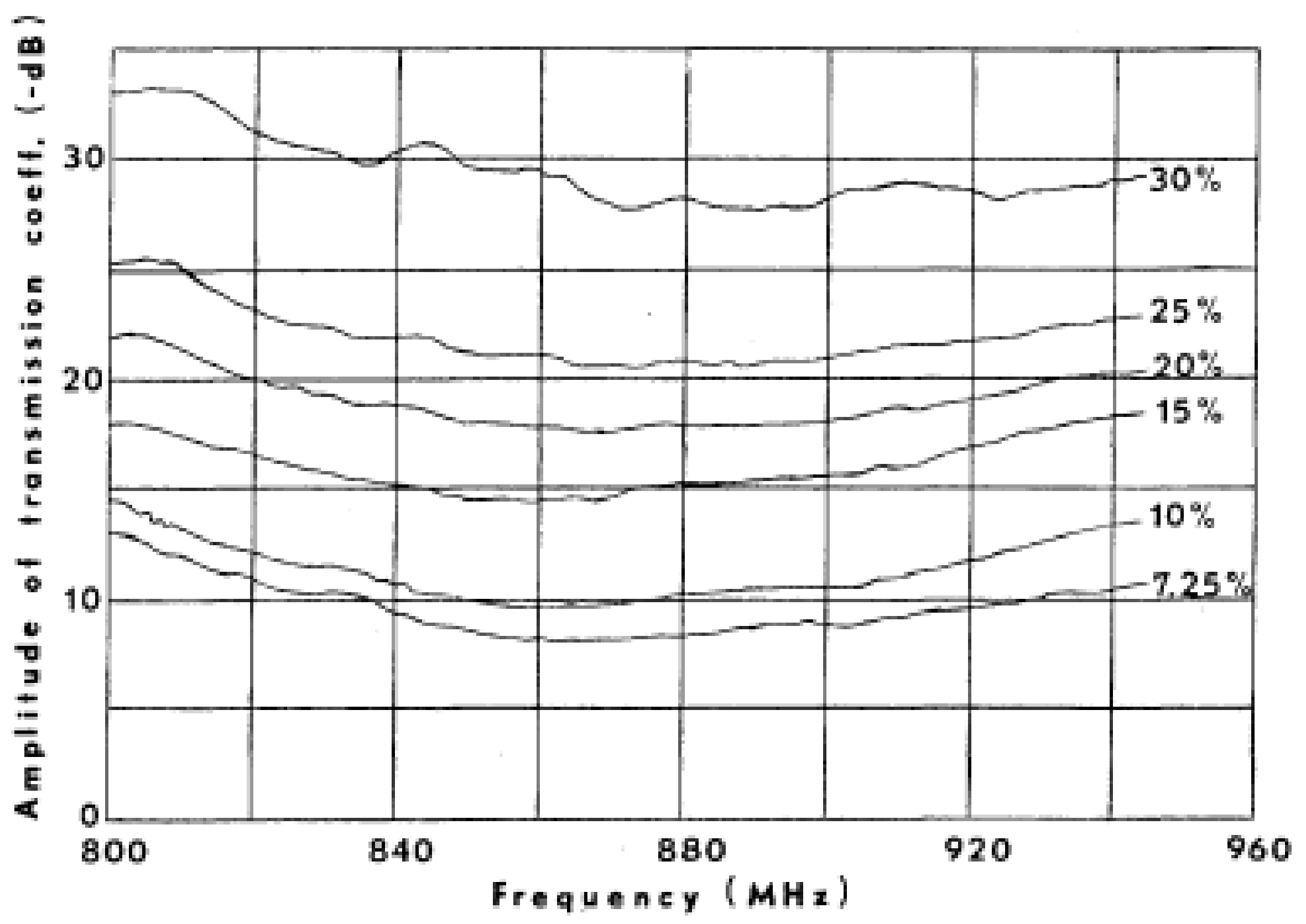 Biosensors 11 00135 g019