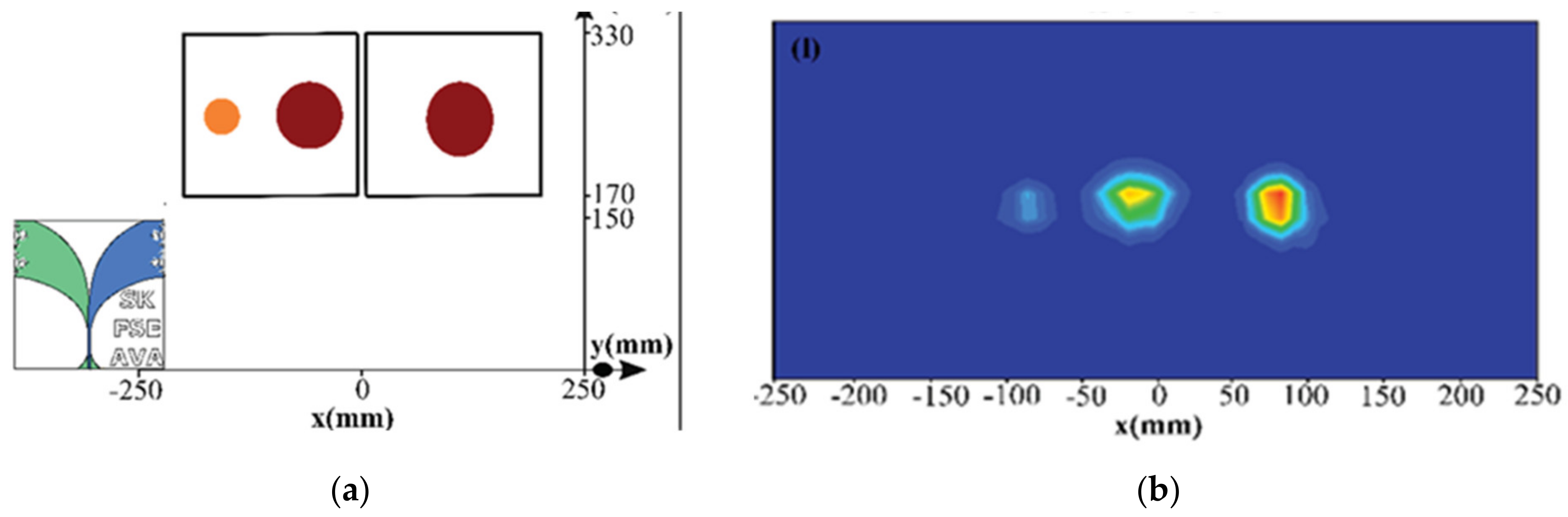 Biosensors 11 00135 g023
