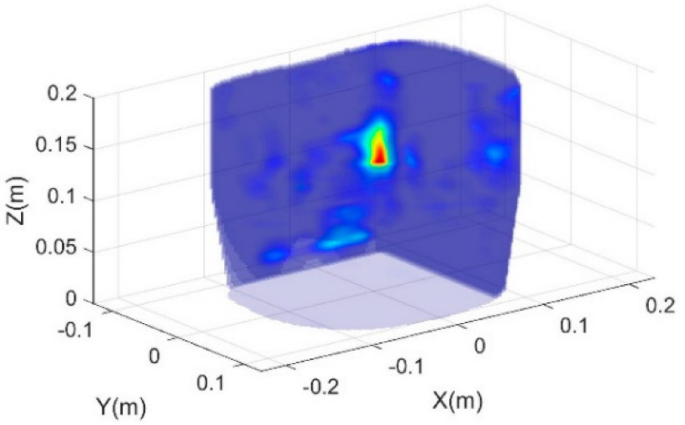 Biosensors 11 00135 g026