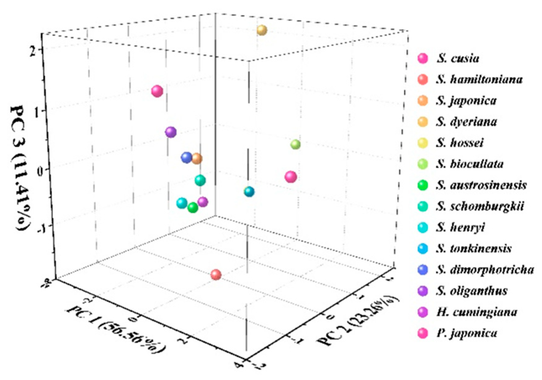 Biosensors 11 00155 g005 Biosensors 11 00155 g005