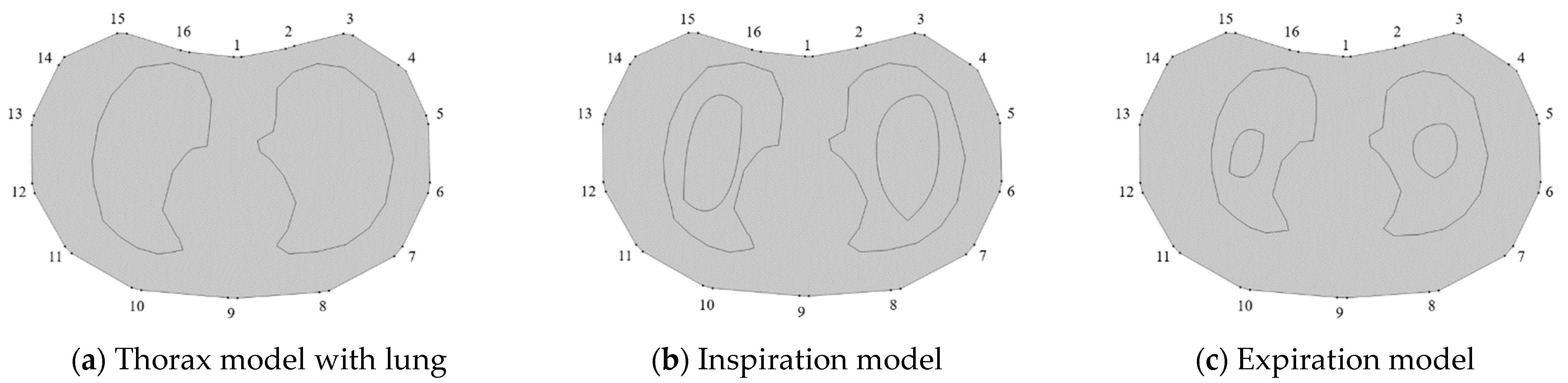 Biosensors 11 00176 g009 Biosensors 11 00176 g009