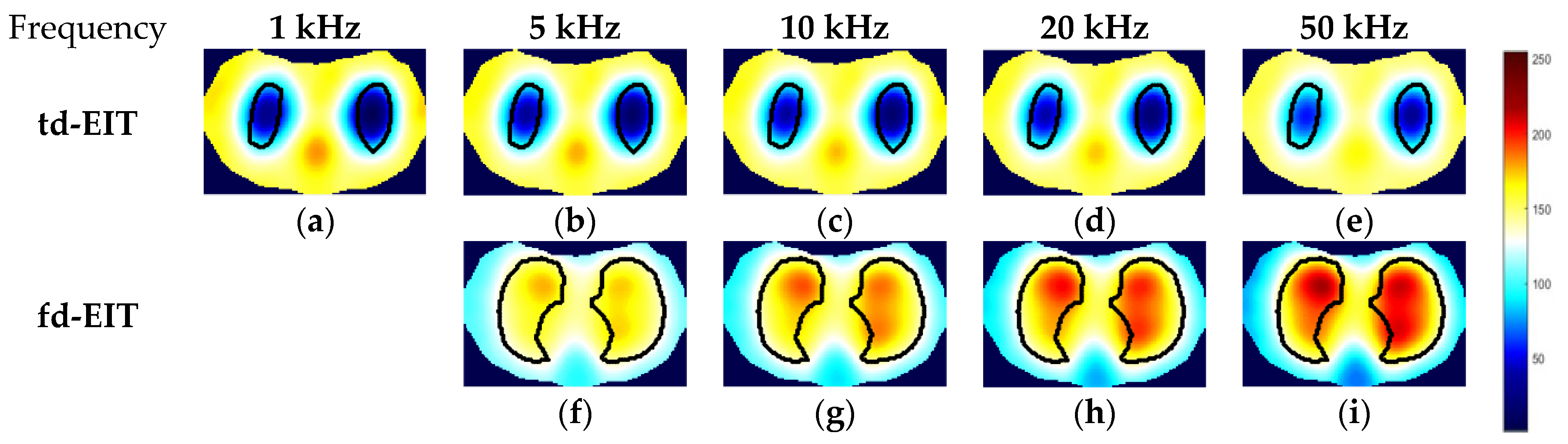 Biosensors 11 00176 g010 Biosensors 11 00176 g010