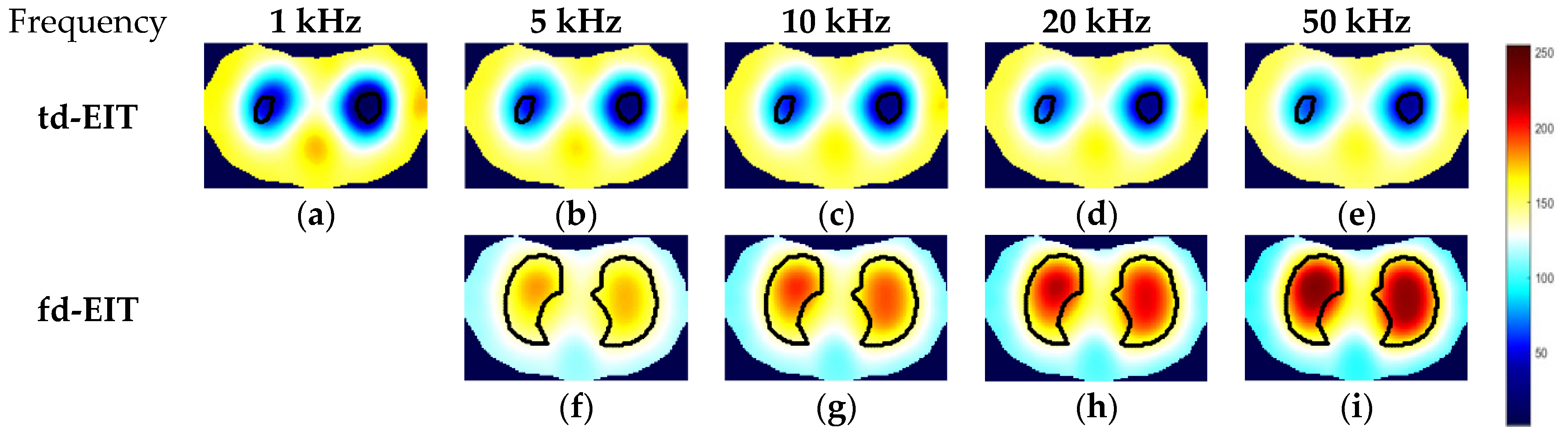Biosensors 11 00176 g011 Biosensors 11 00176 g011