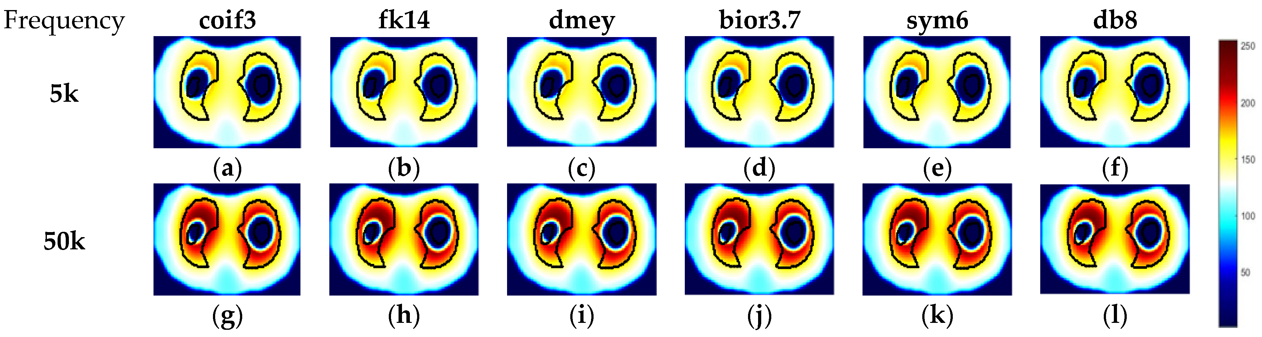 Biosensors 11 00176 g013 Biosensors 11 00176 g013