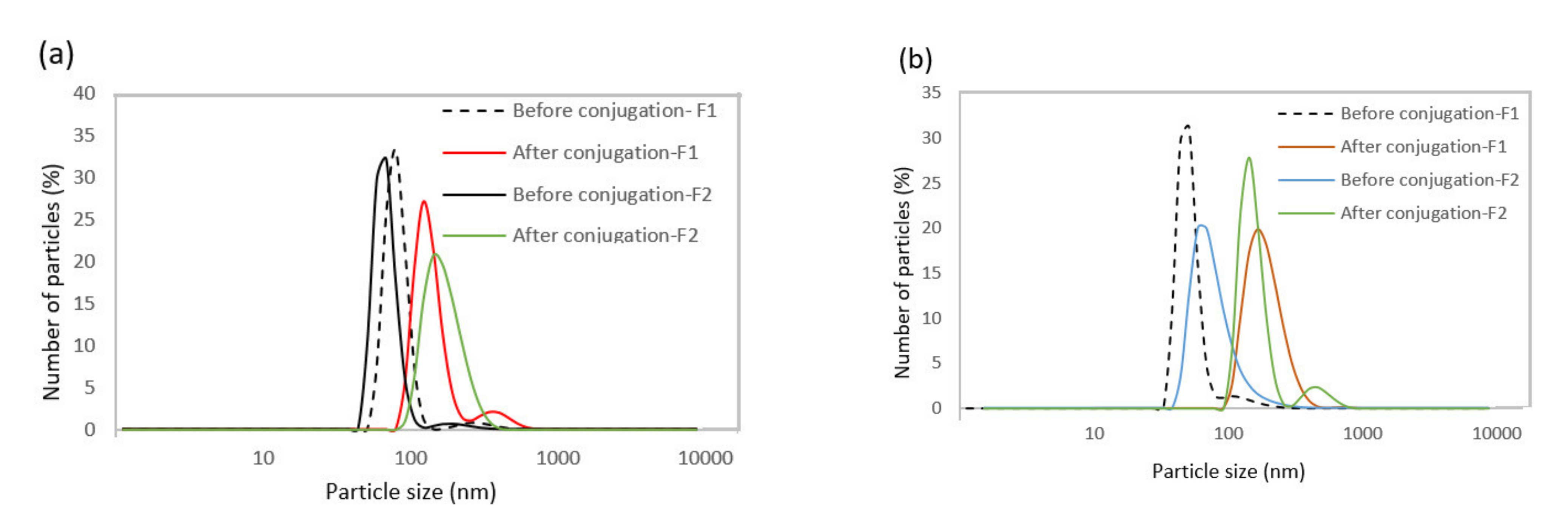 Biosensors 11 00218 g004