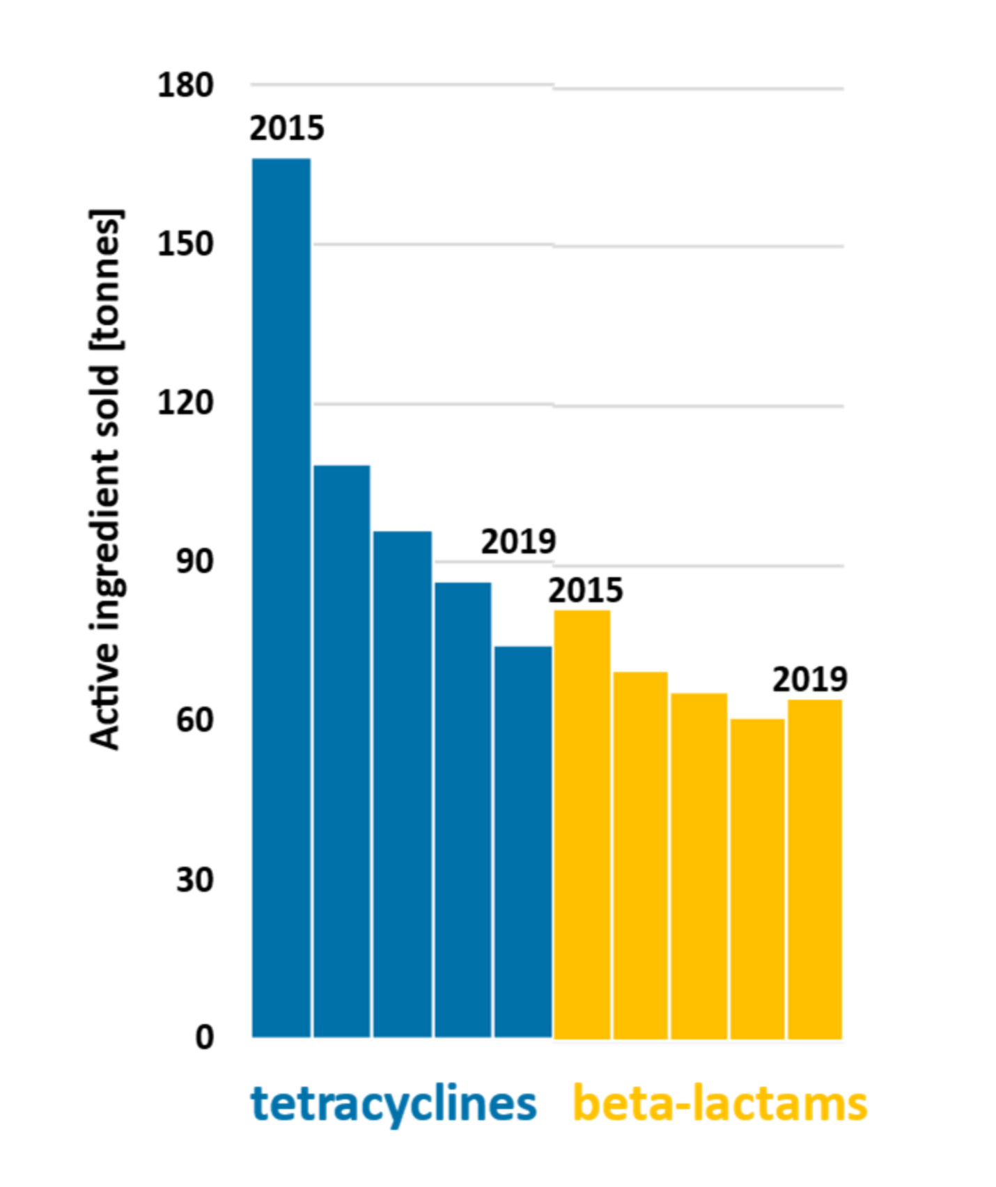 Biosensors 11 00232 g001