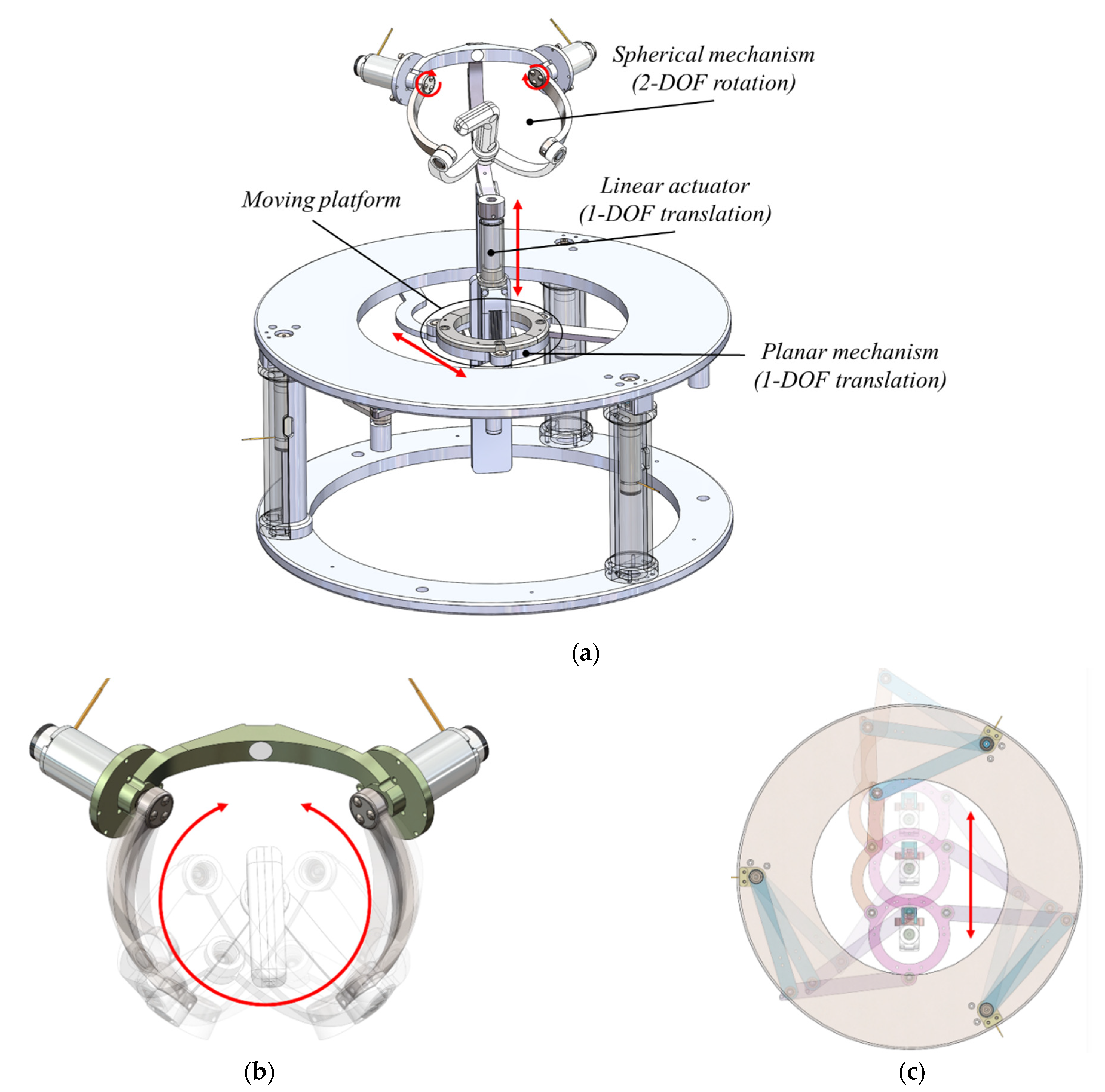 Biosensors 11 00329 g004