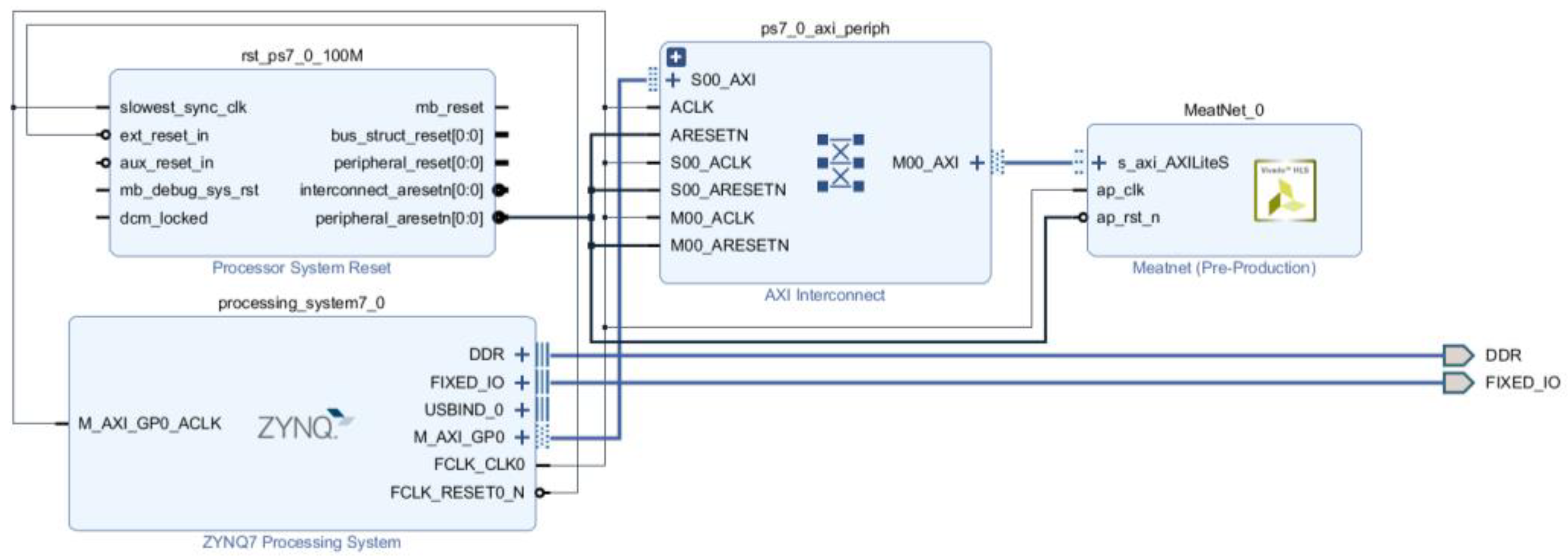 Biosensors 11 00366 g010
