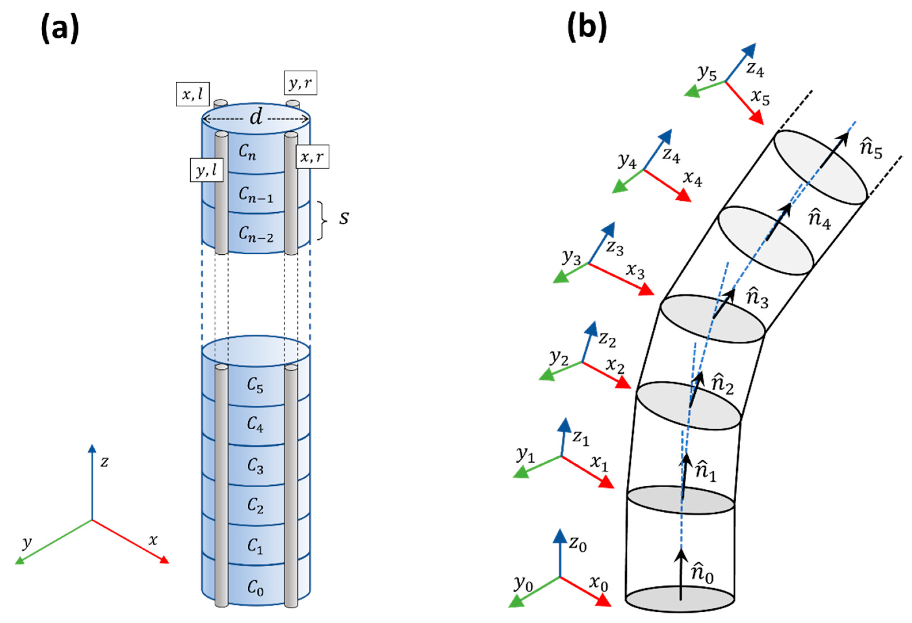 Biosensors 11 00446 g003