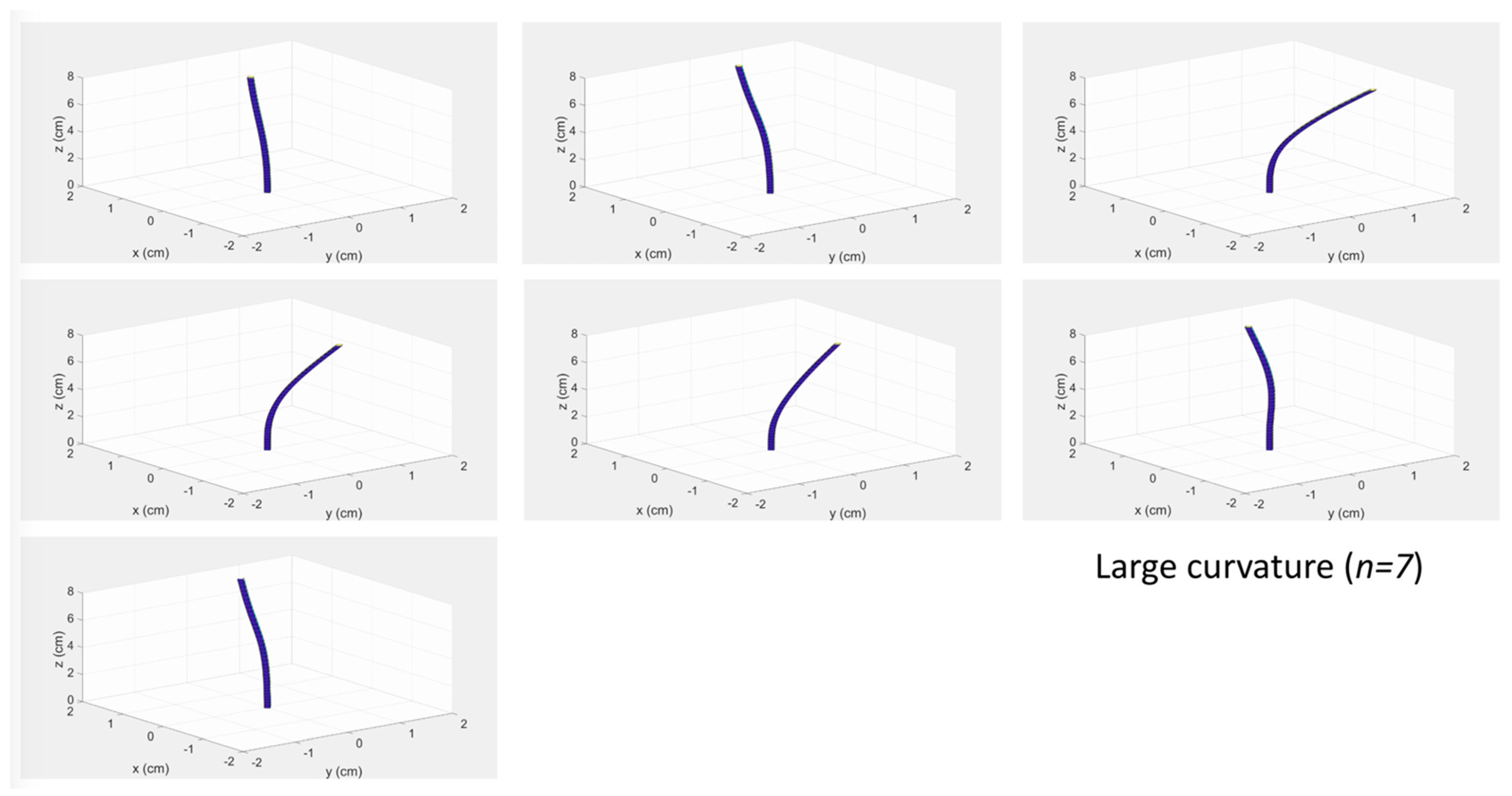 Biosensors 11 00446 g005