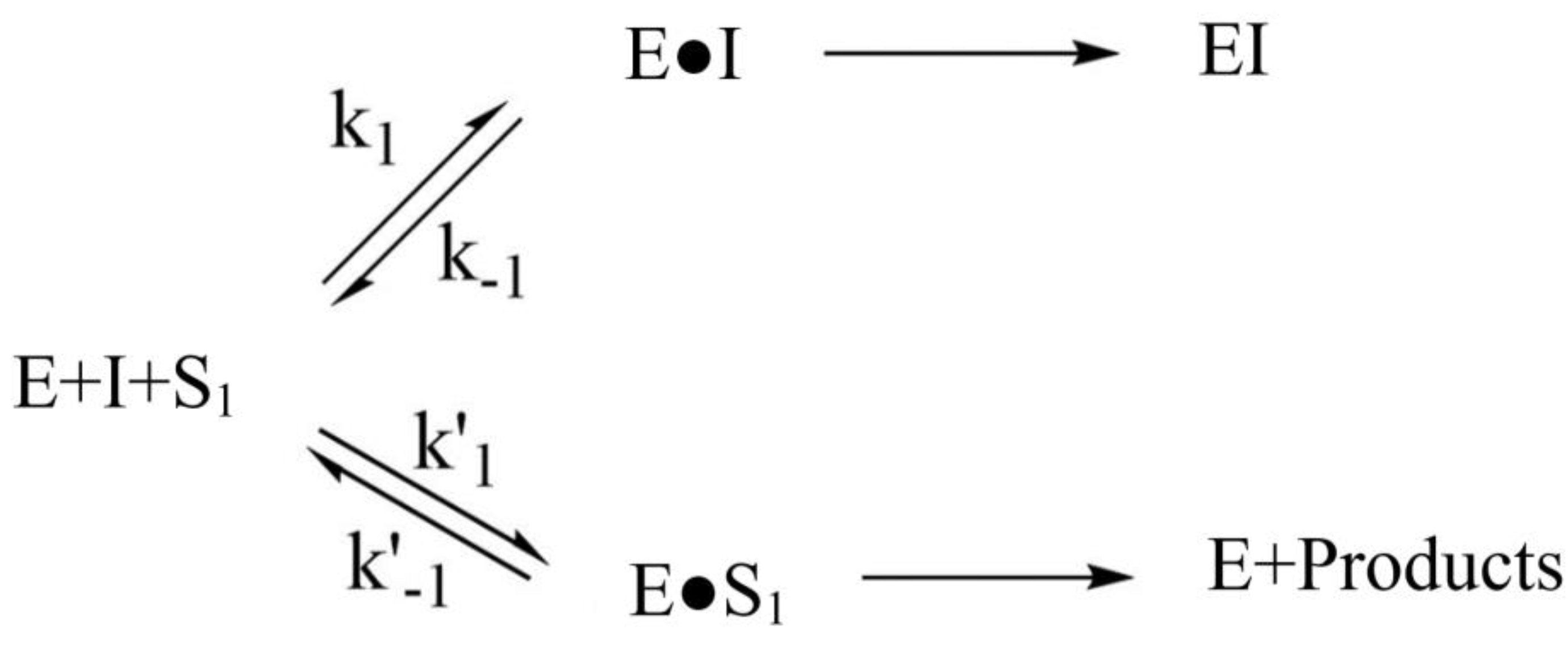 Biosensors 11 00459 g004