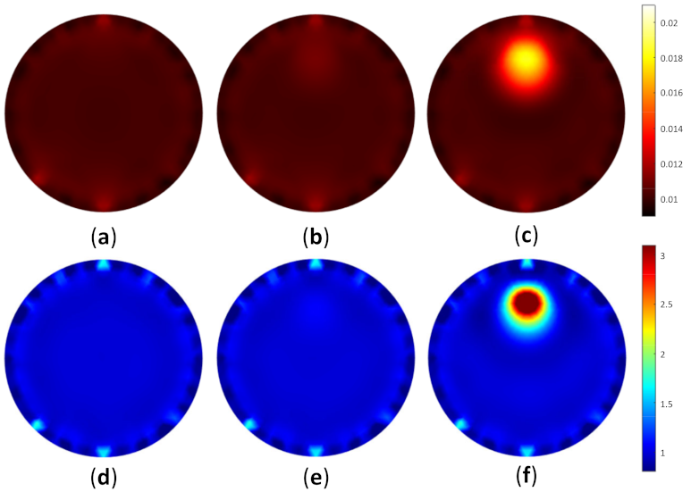 Biosensors 11 00504 g009