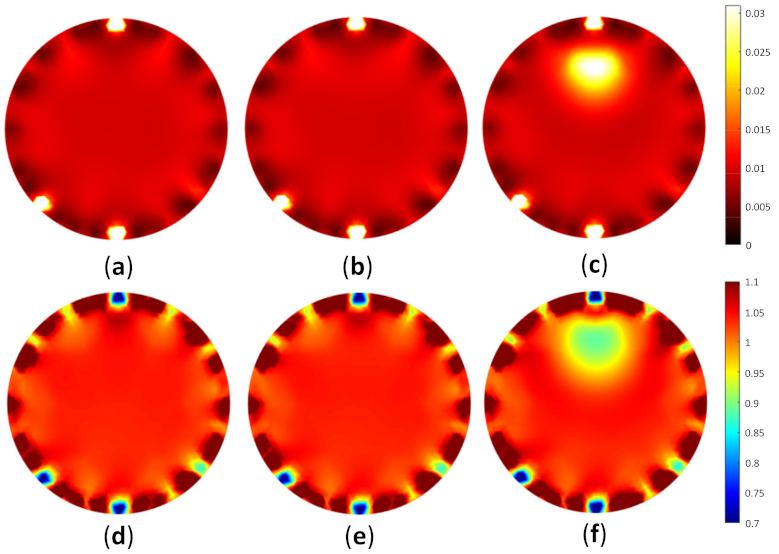 Biosensors 11 00504 g010