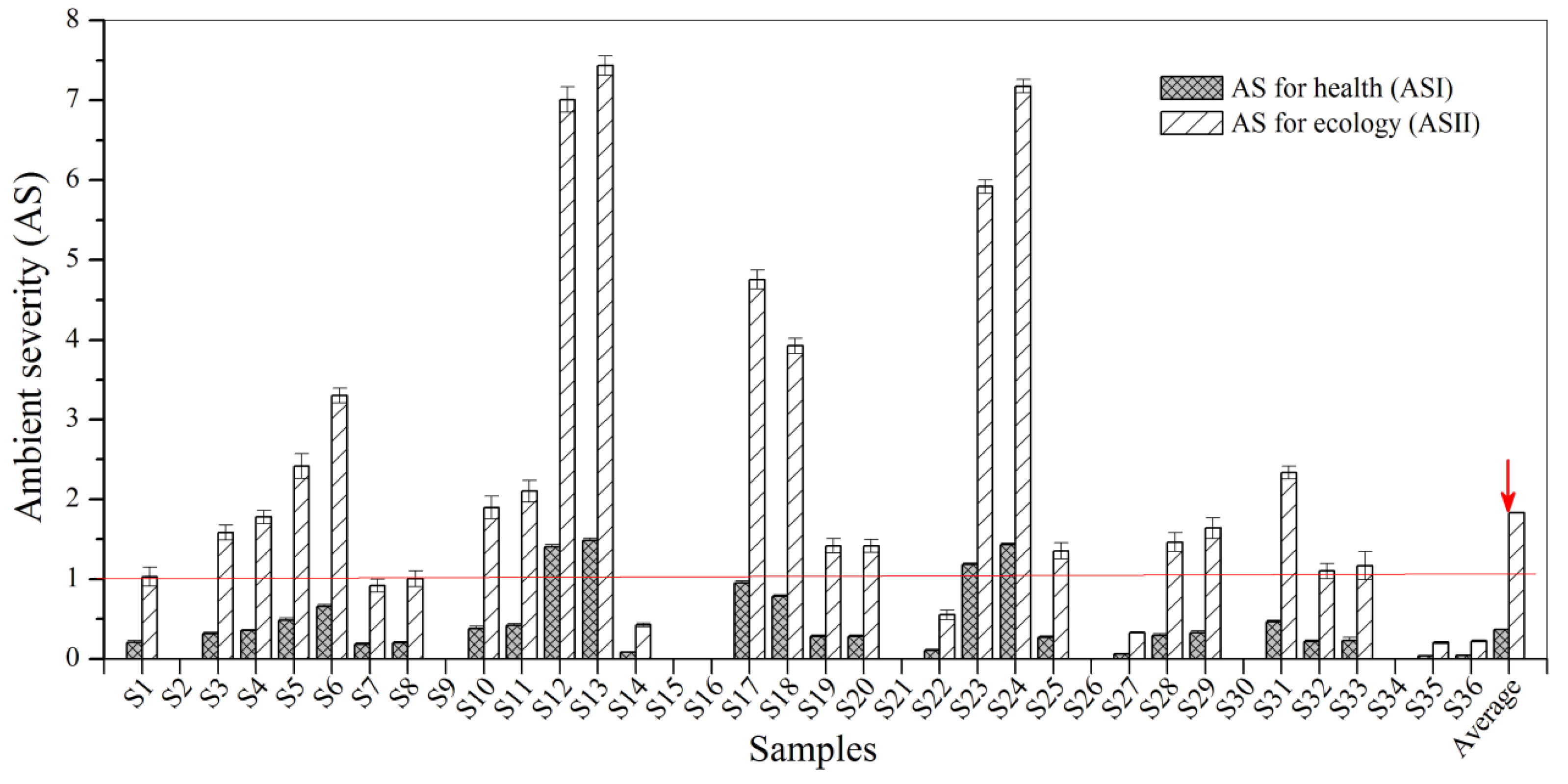 Biosensors 12 00045 g003
