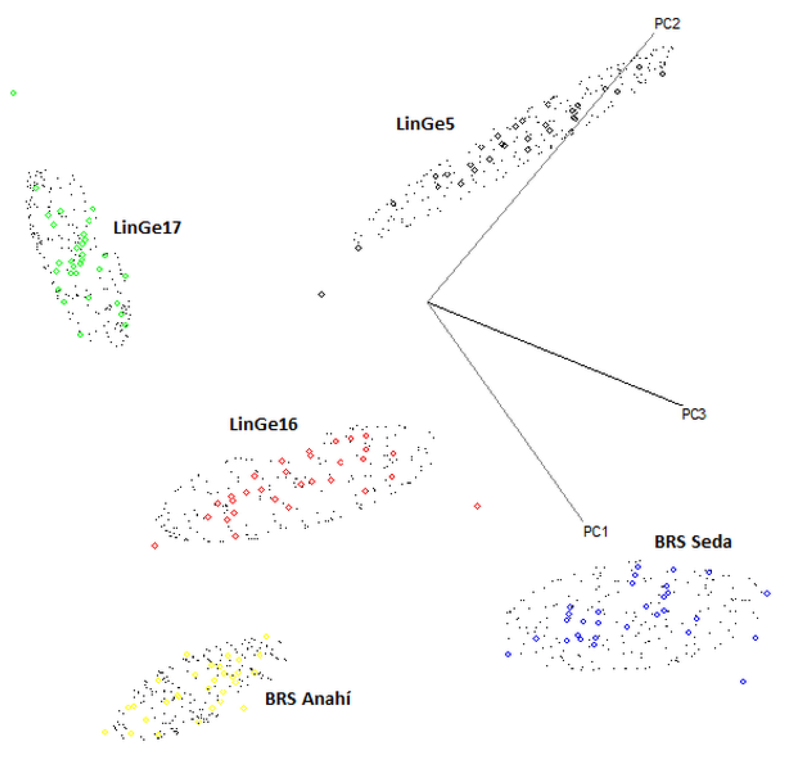 Biosensors 12 00069 g007