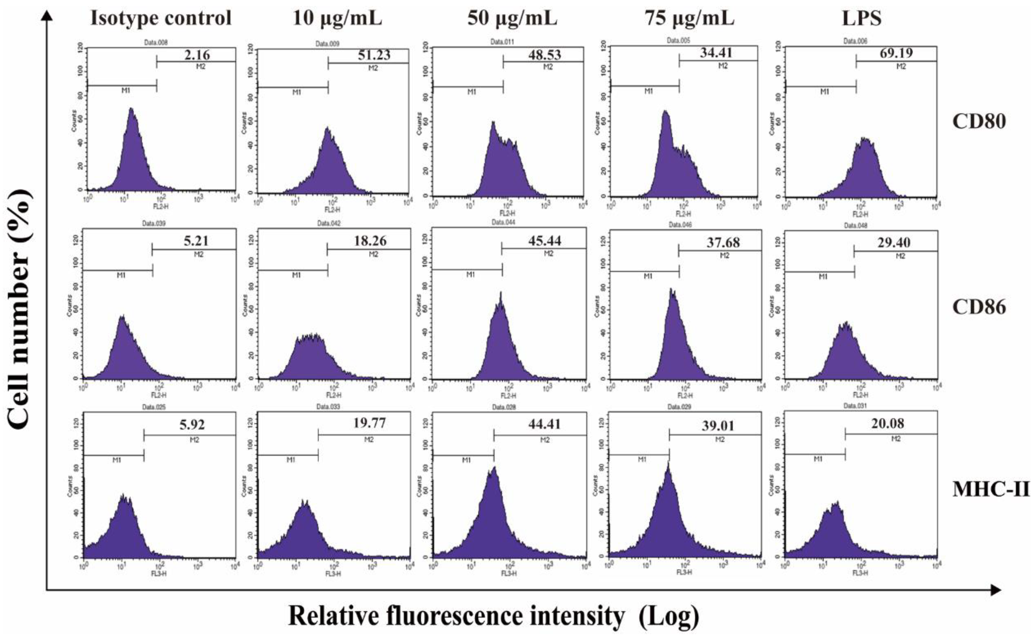 Biosensors 12 00071 g003
