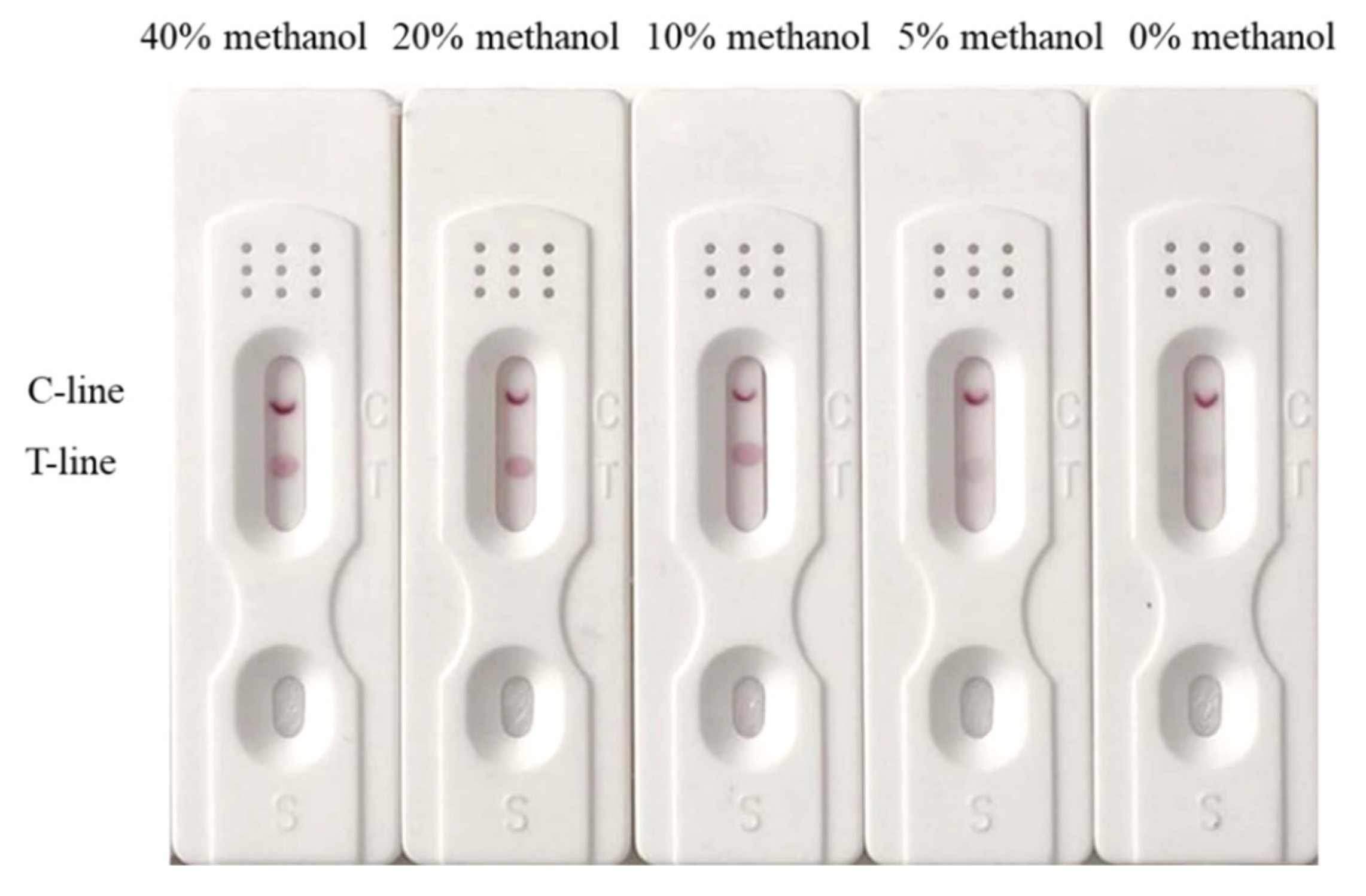 Biosensors 12 00084 g005