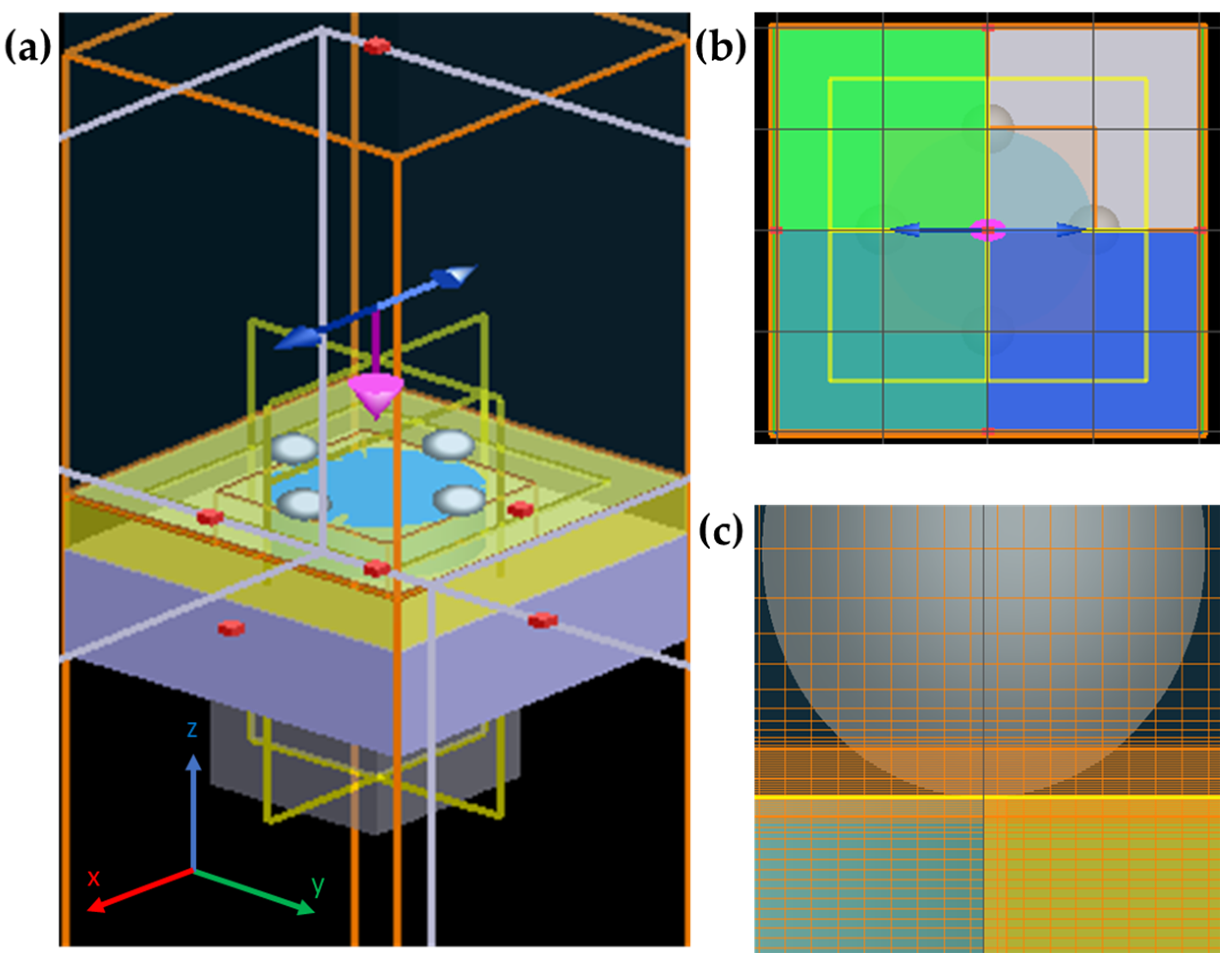 Biosensors 12 00128 g002
