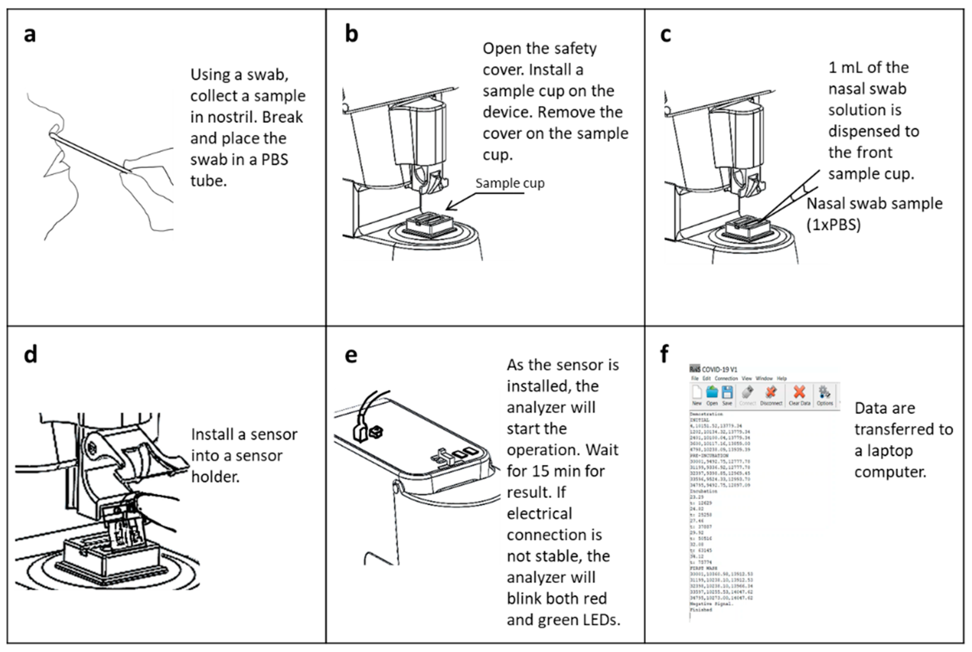 Biosensors 12 00149 g002