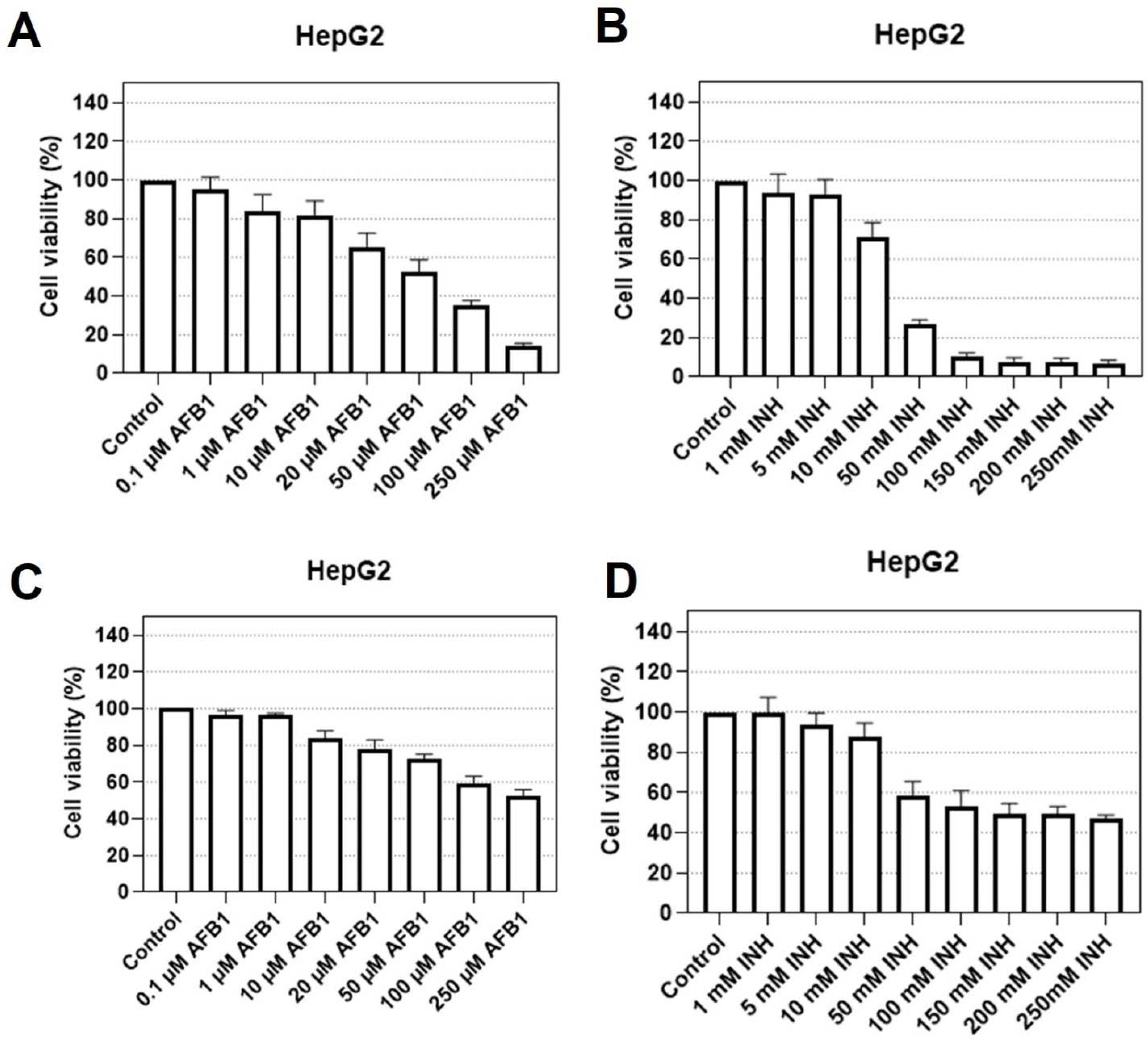 Biosensors 12 00160 g001