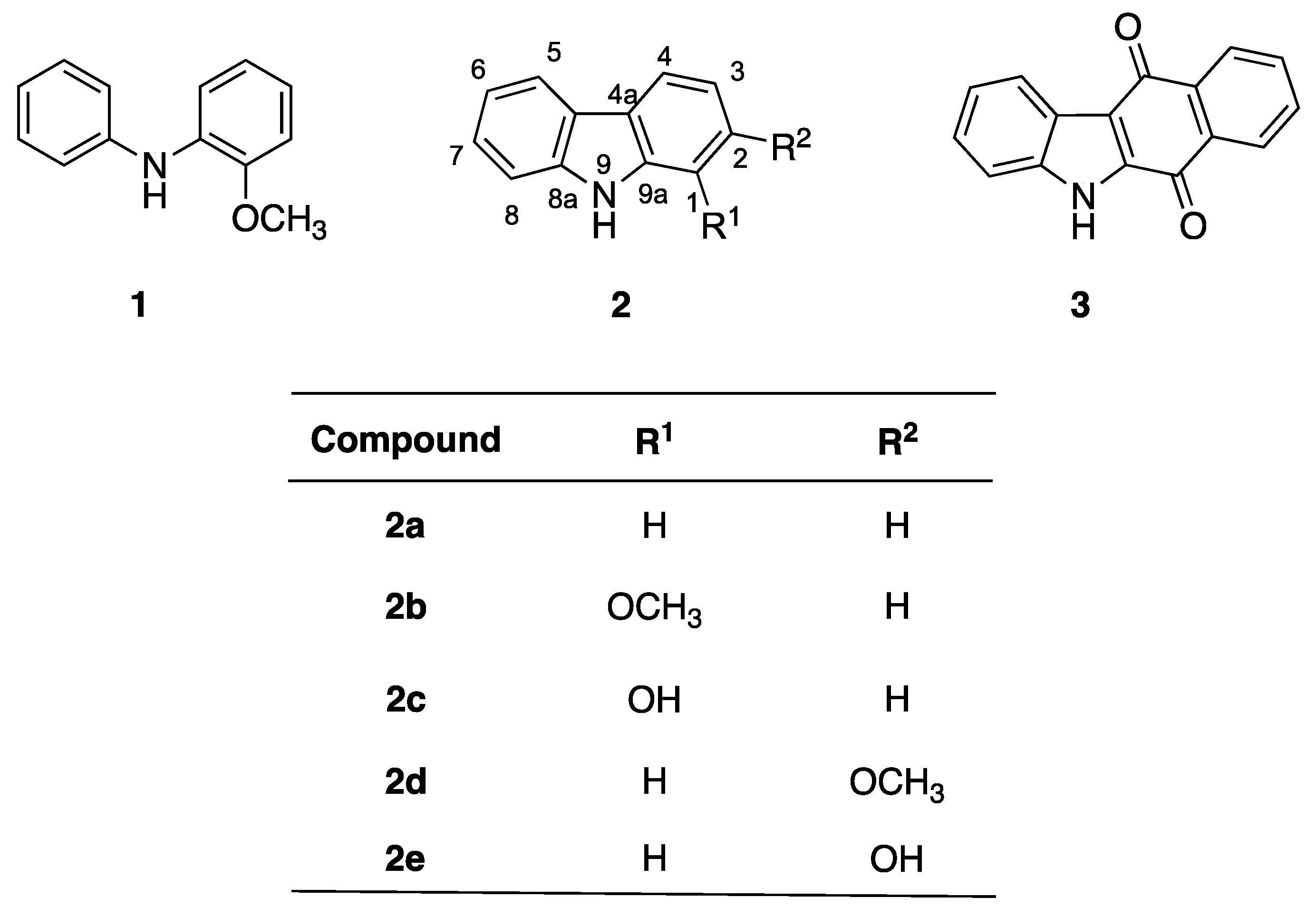 Biosensors 12 00175 g001