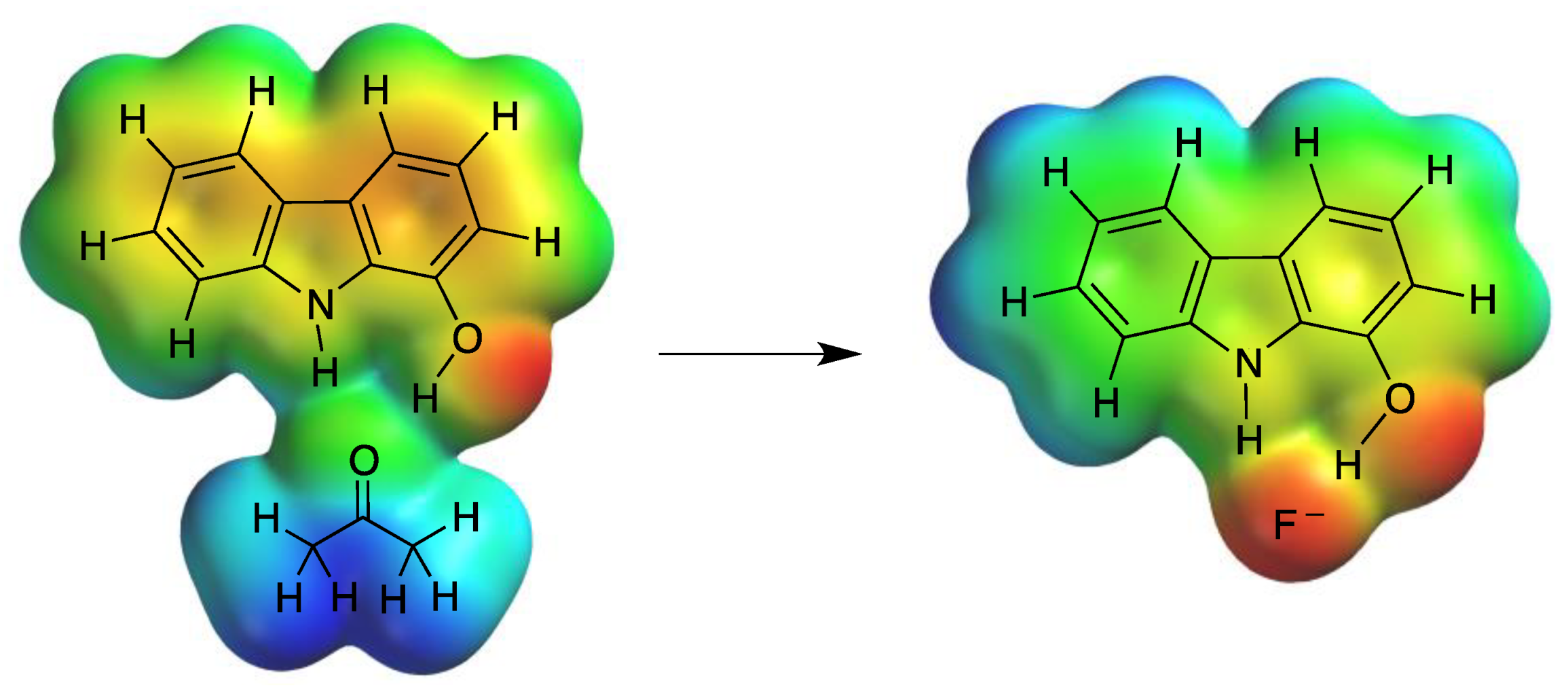 Biosensors 12 00175 g007