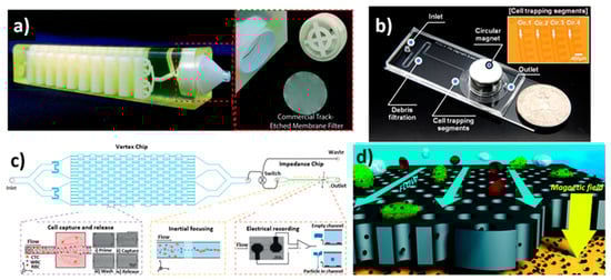 Biosensors 12 00220 g002 550