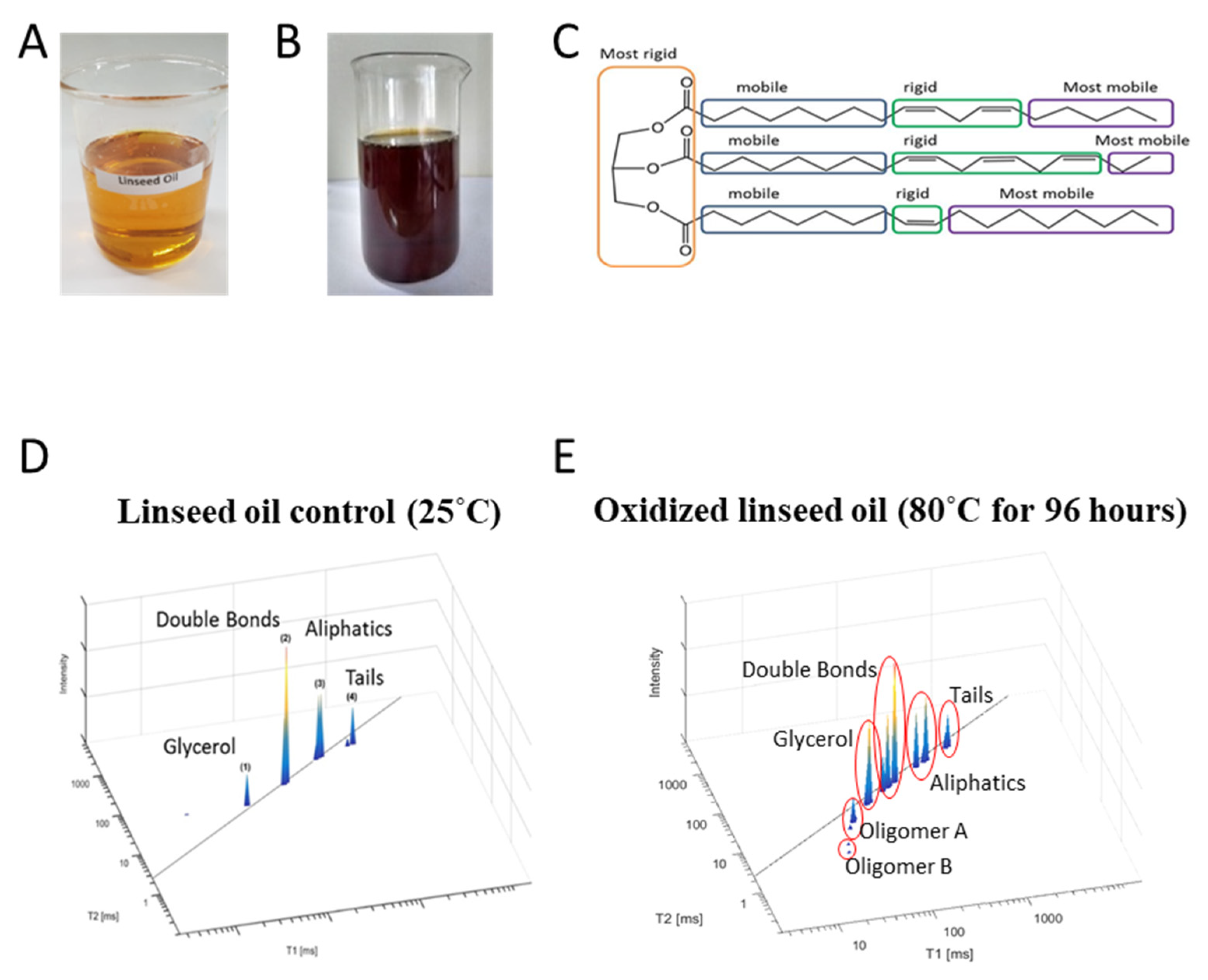 Biosensors 12 00230 g002
