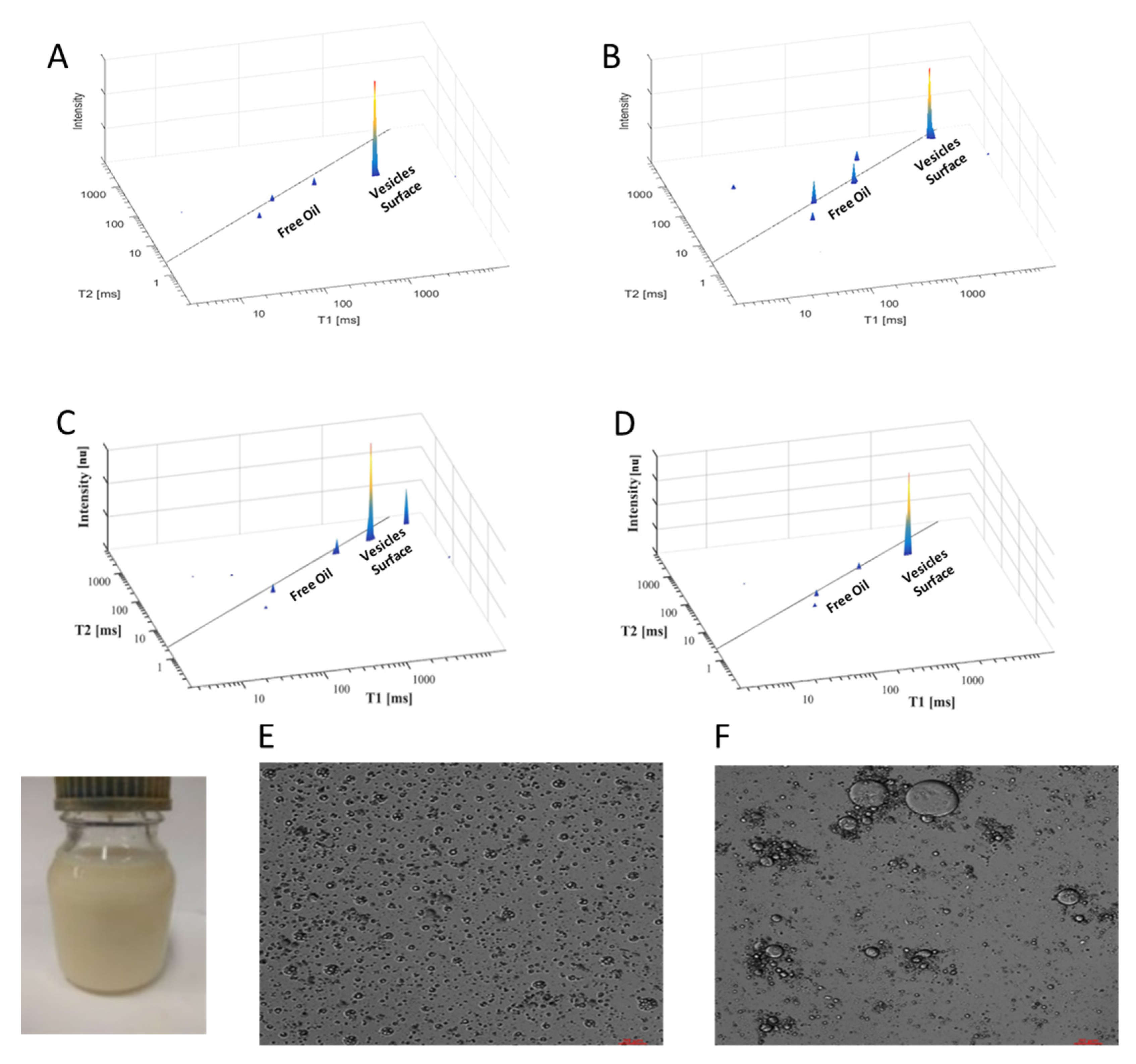 Biosensors 12 00230 g003