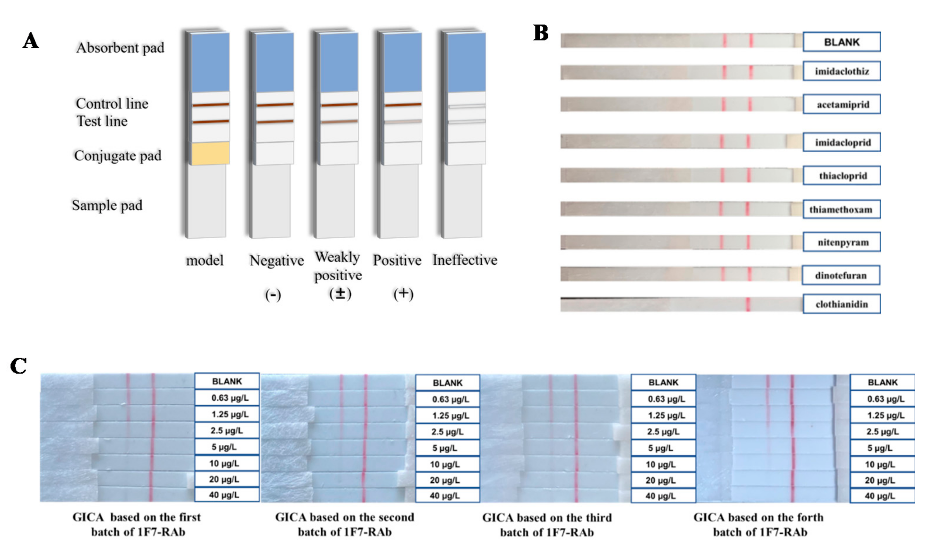 Biosensors 12 00233 g004