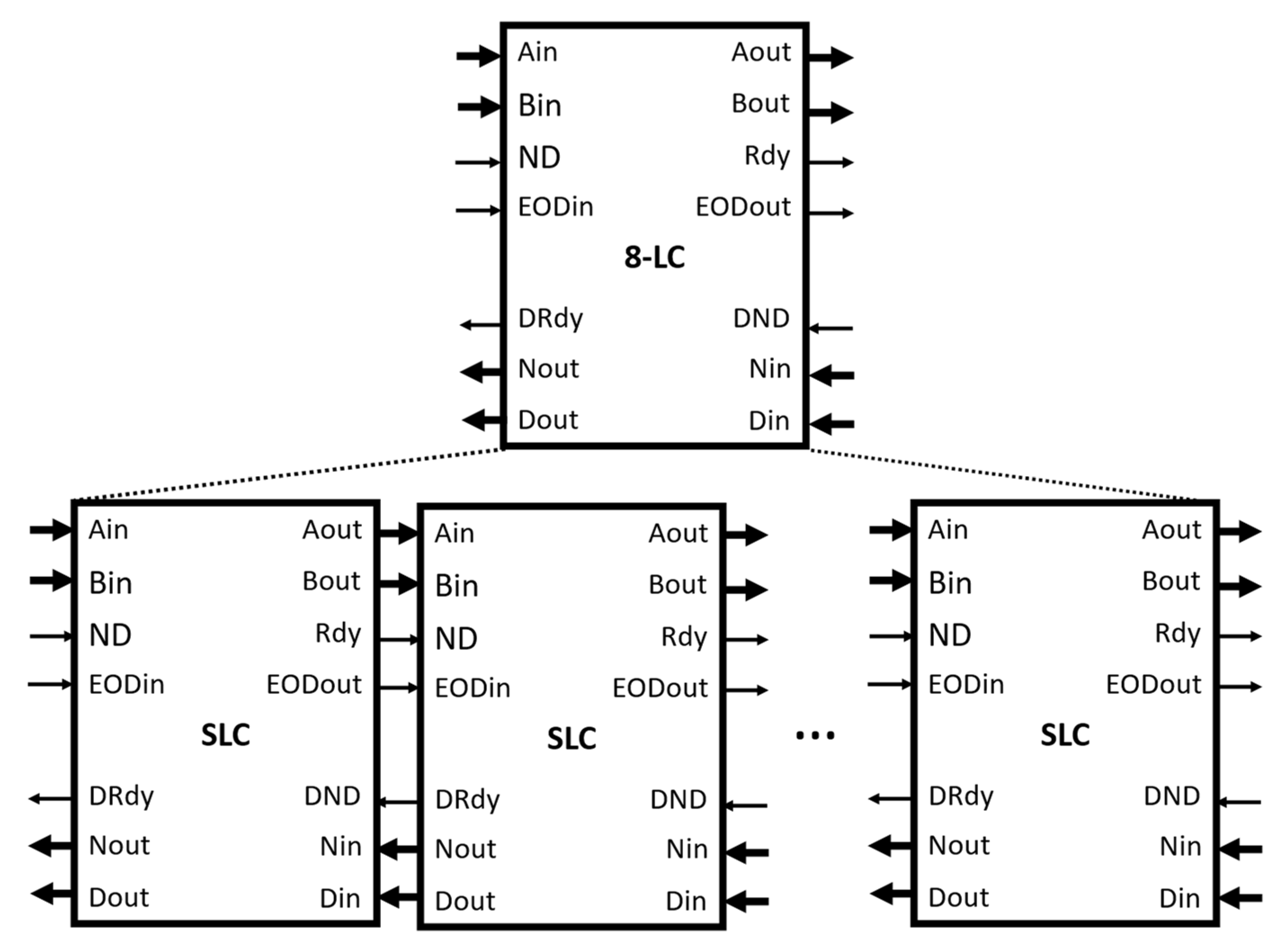 Biosensors 12 00236 g003