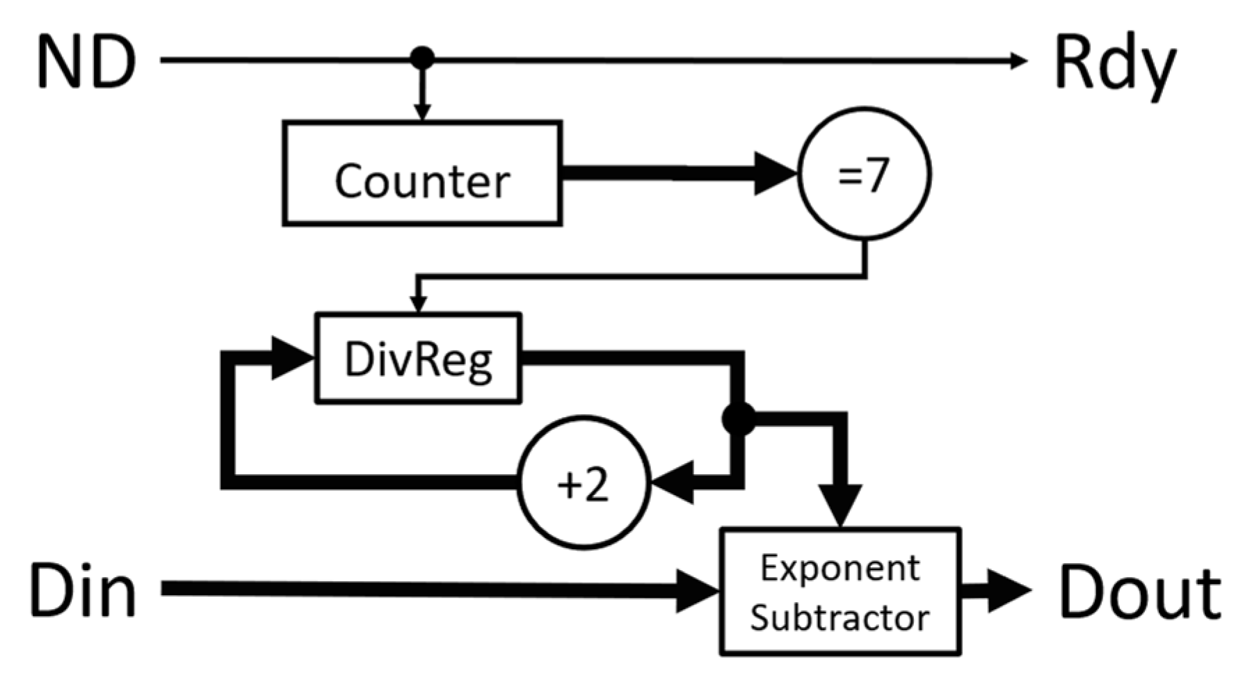 Biosensors 12 00236 g008
