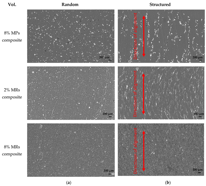 Biosensors 12 00245 g008 Biosensors 12 00245 g008